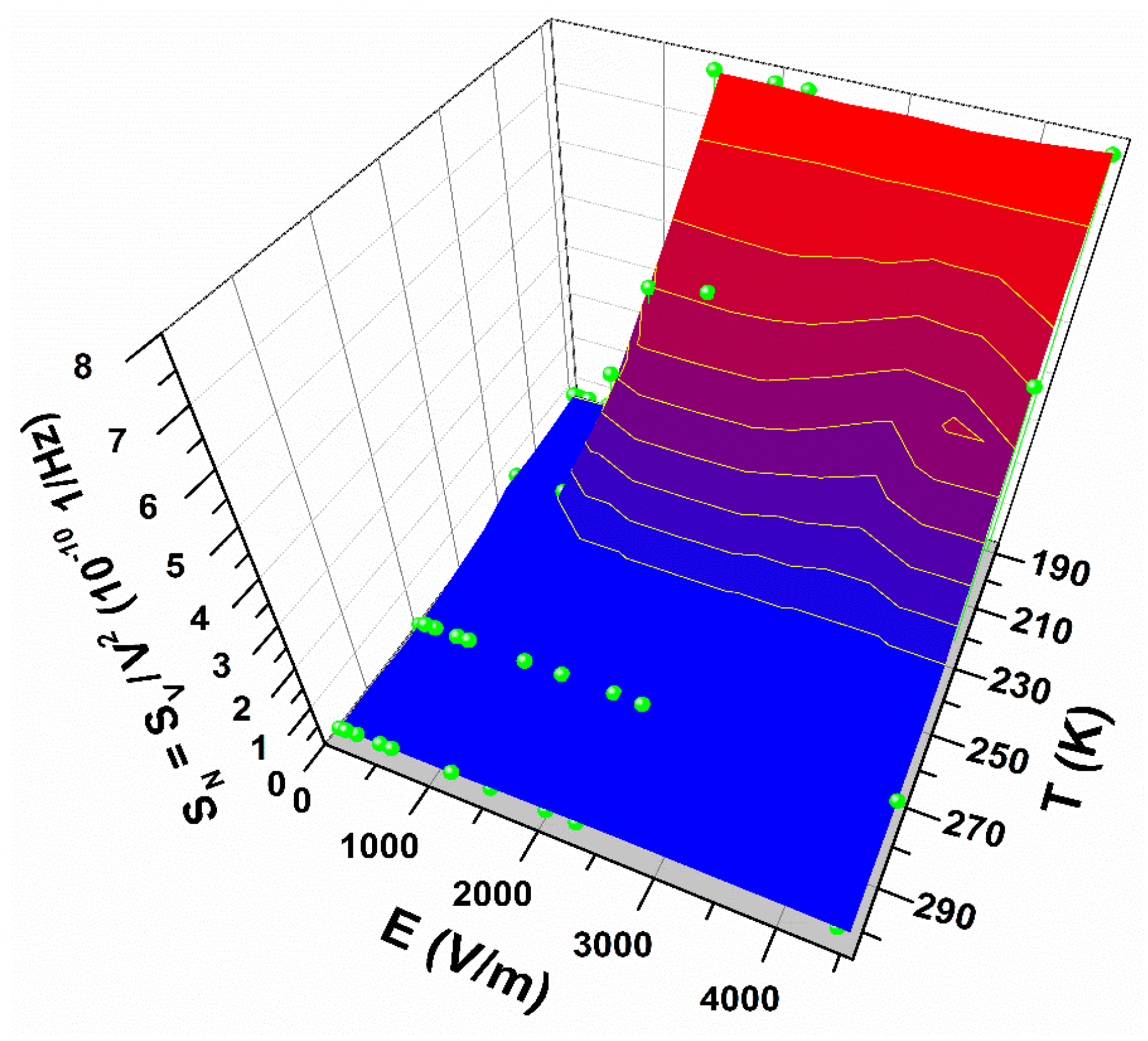 Coatings 11 00096 g012 Coatings 11 00096 g012