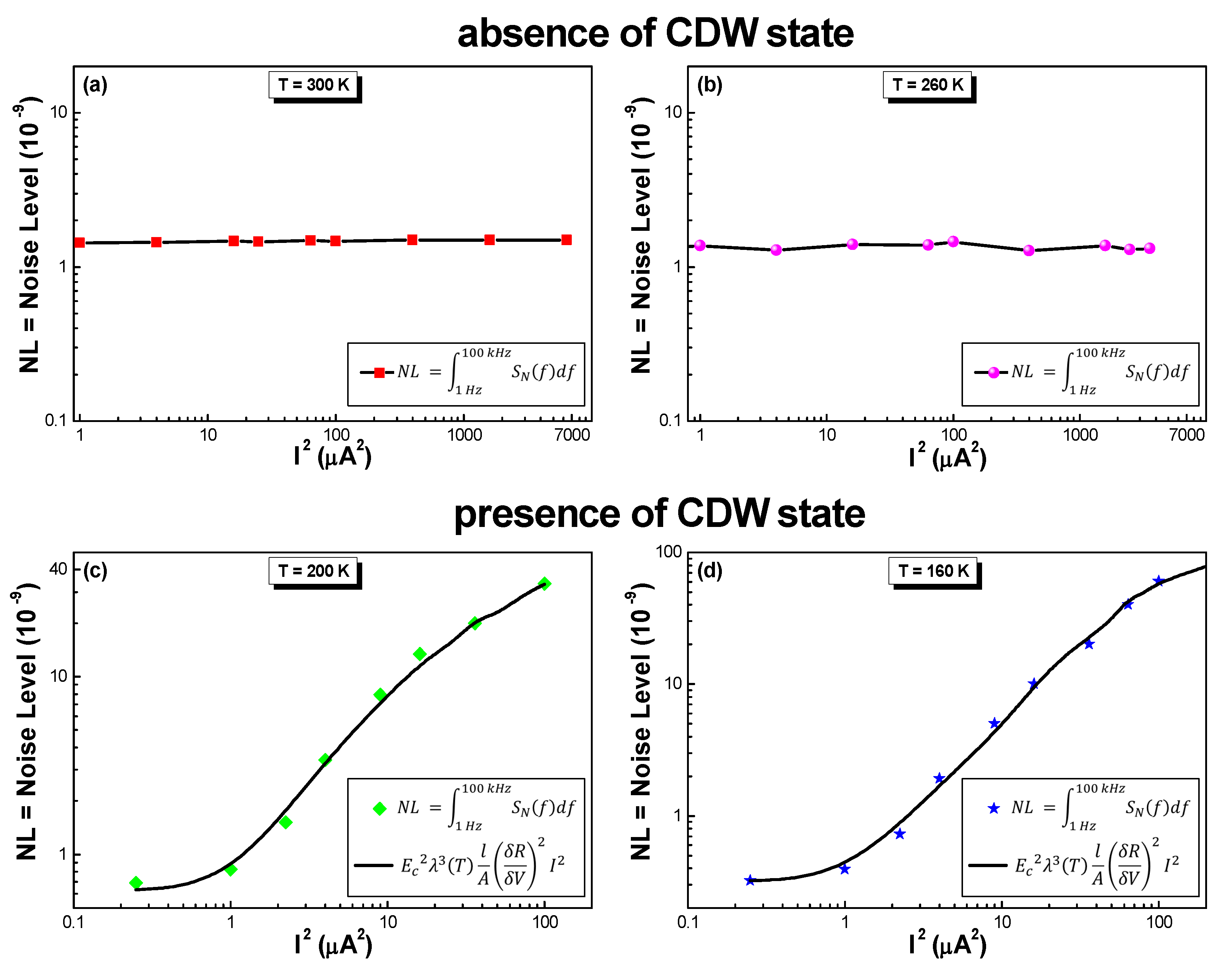 Coatings 11 00096 g013 Coatings 11 00096 g013