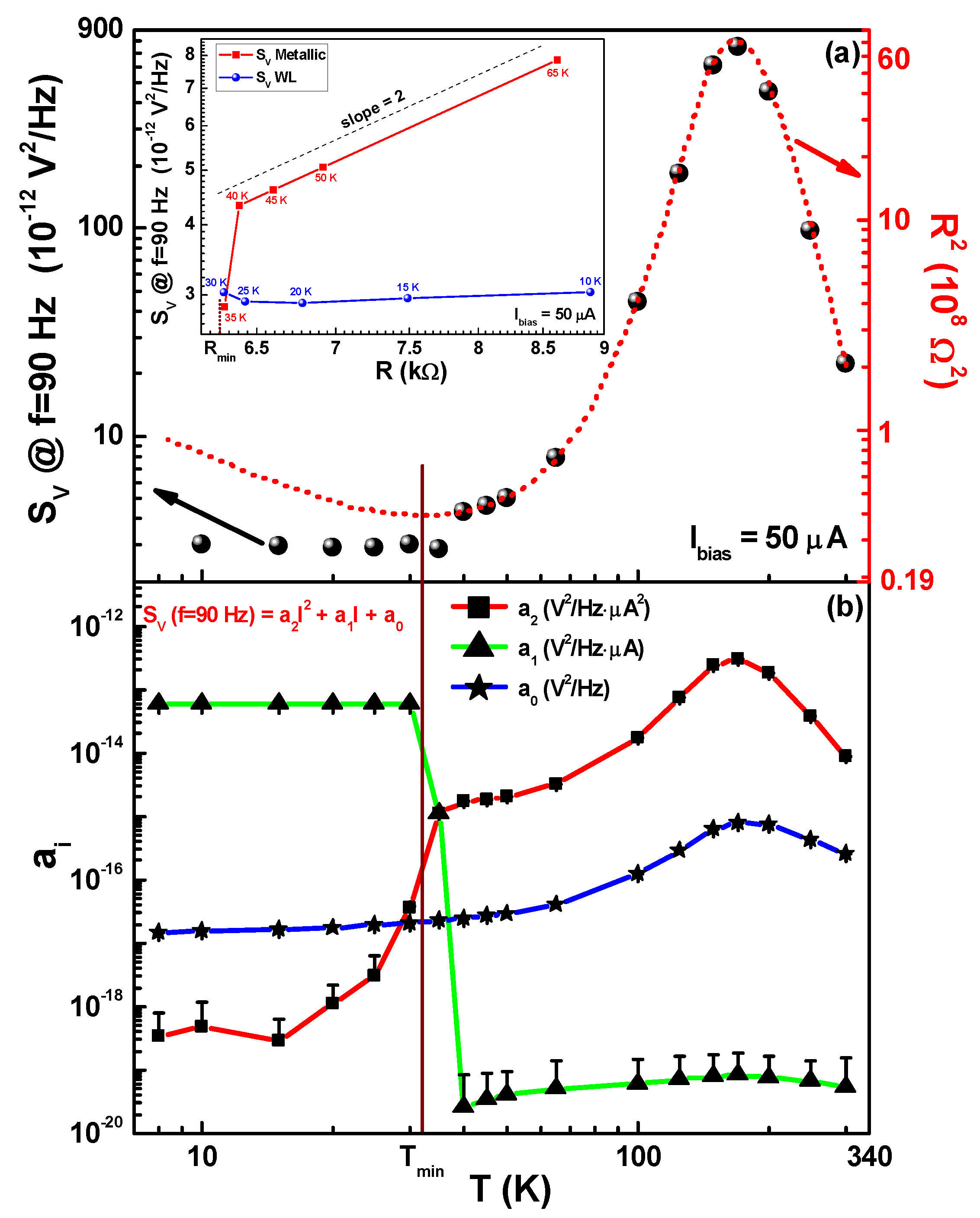 Coatings 11 00096 g015 Coatings 11 00096 g015