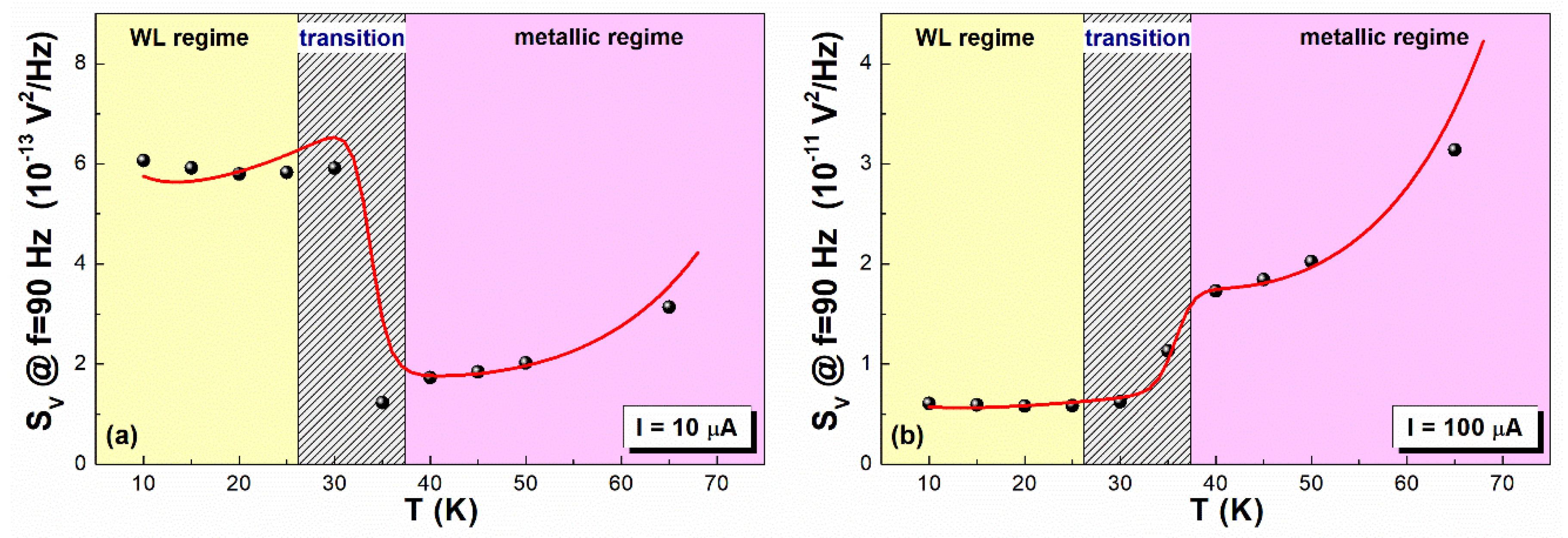 Coatings 11 00096 g016 Coatings 11 00096 g016