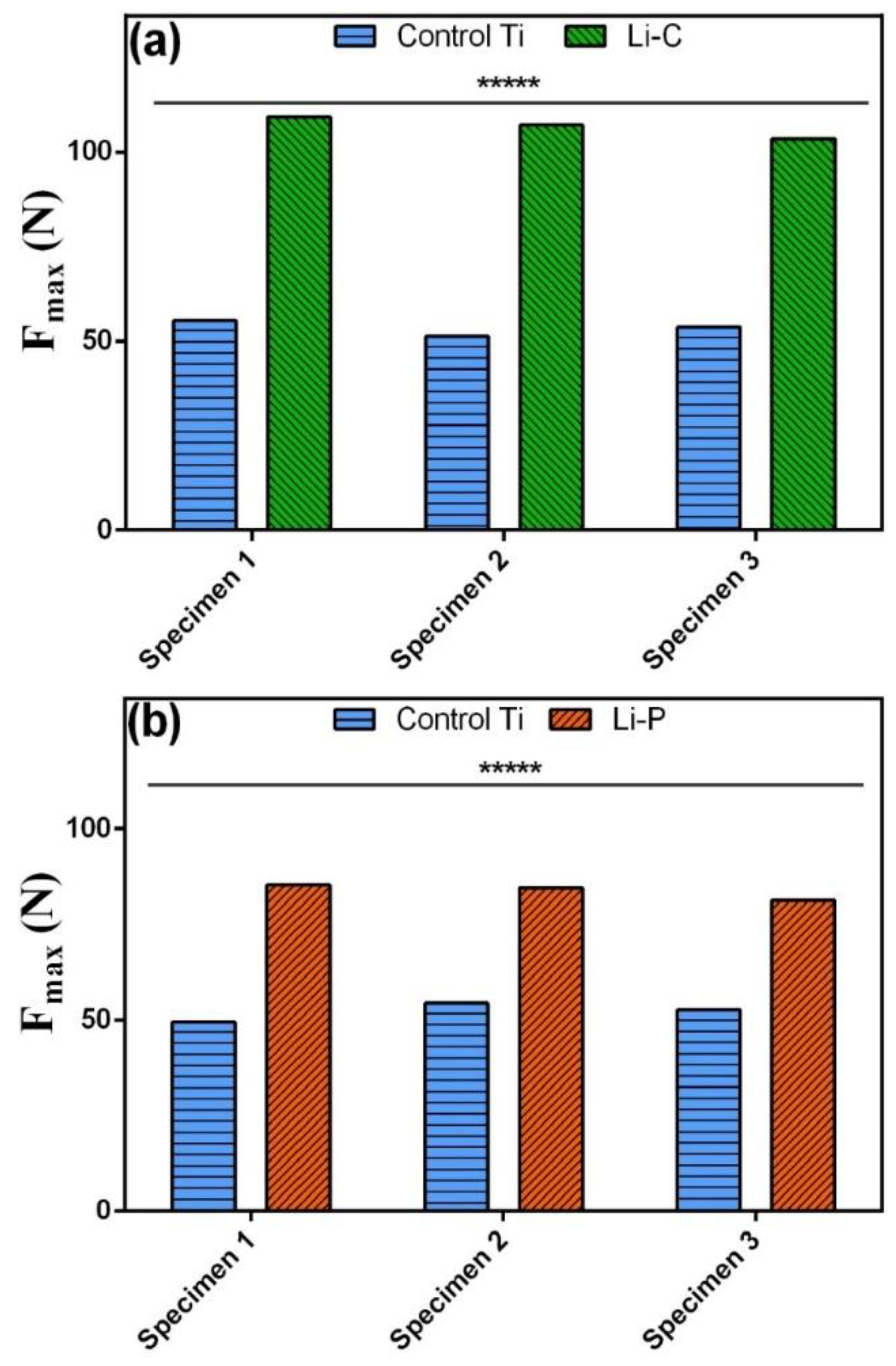 Coatings 11 00099 g005 Coatings 11 00099 g005