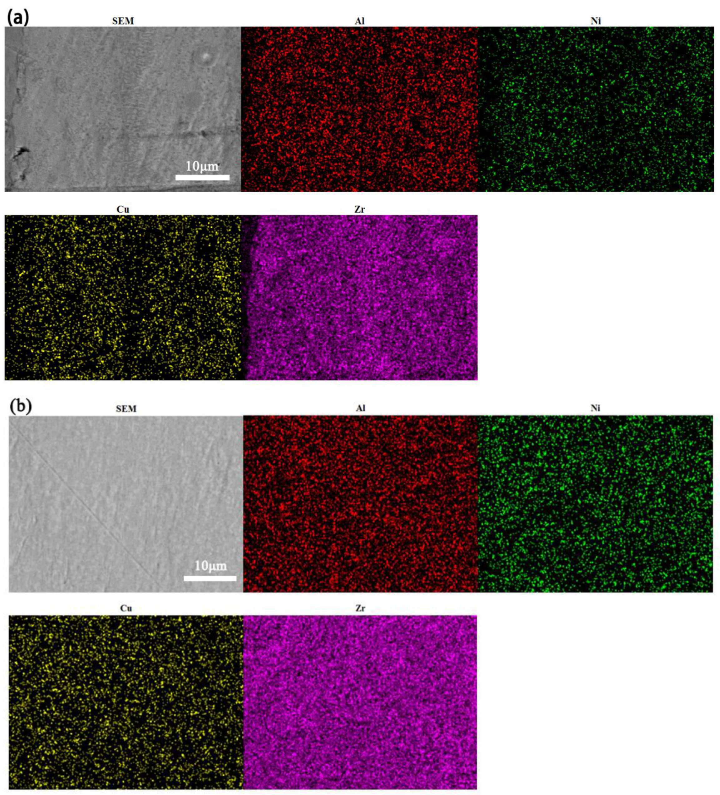 Coatings 11 00103 g005 550