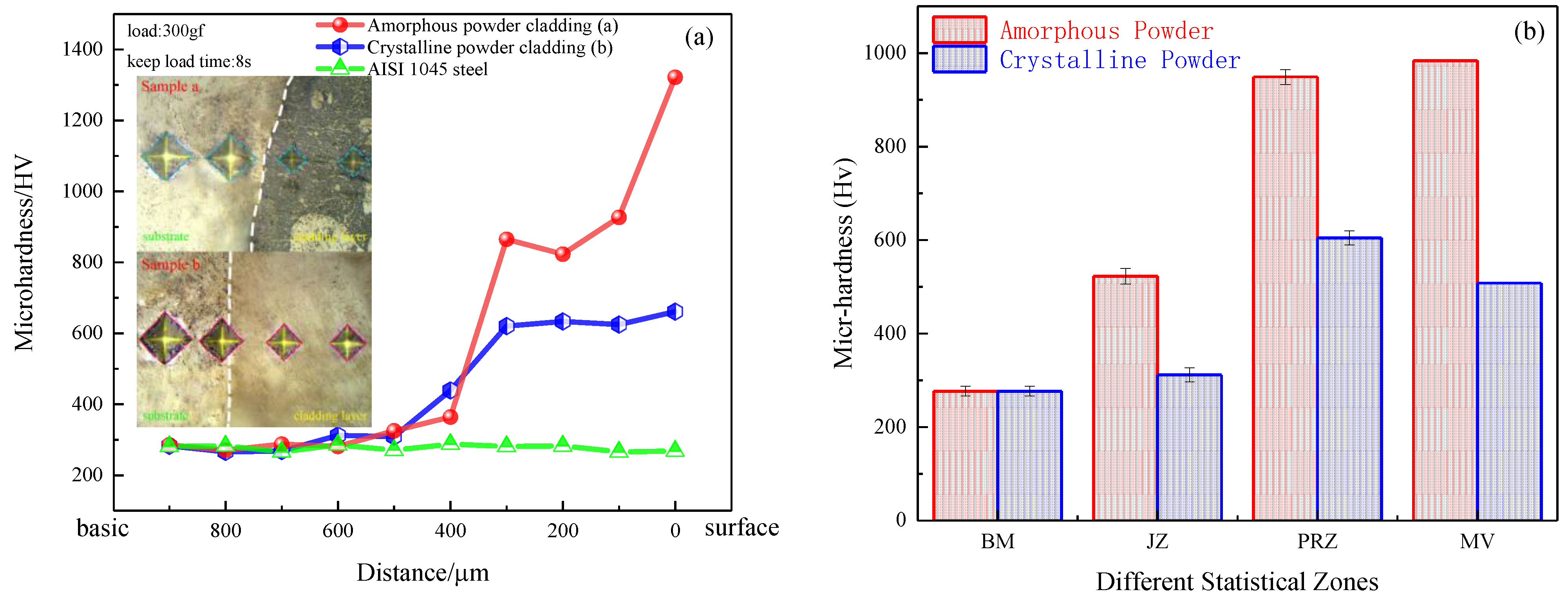 Coatings 11 00103 g008 550