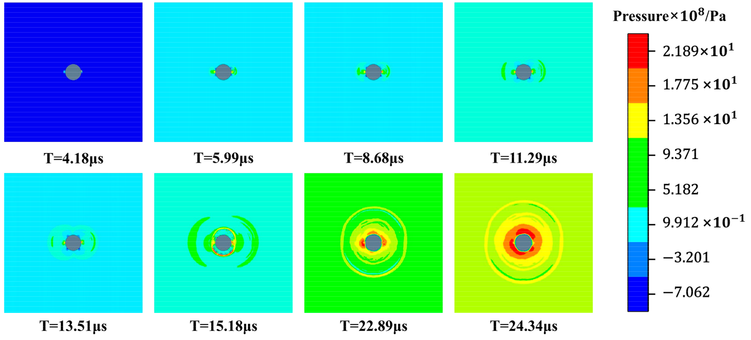 Coatings 11 00104 g003 550