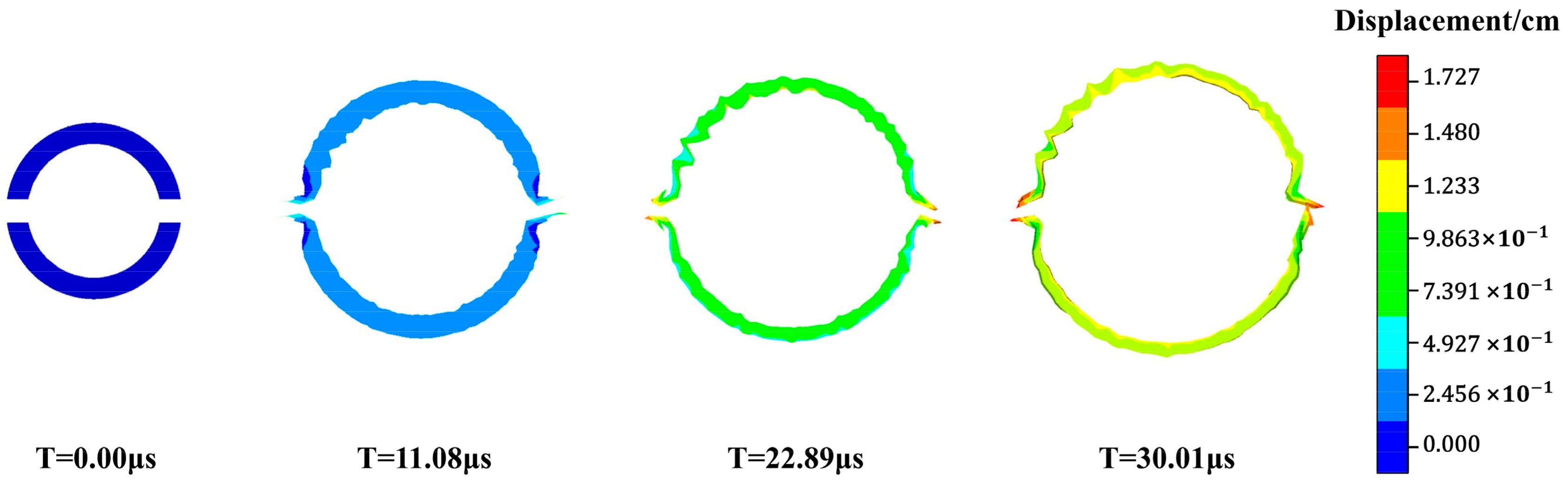 Coatings 11 00104 g004 550