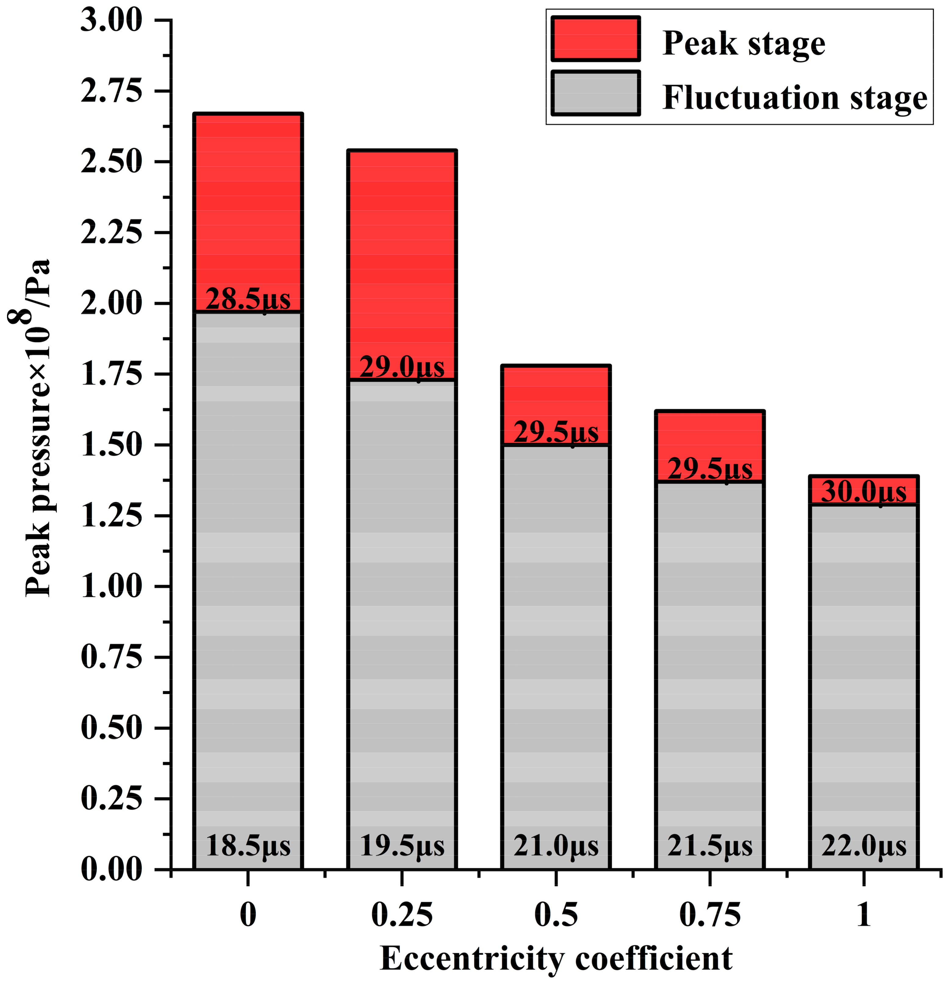 Coatings 11 00104 g010 550