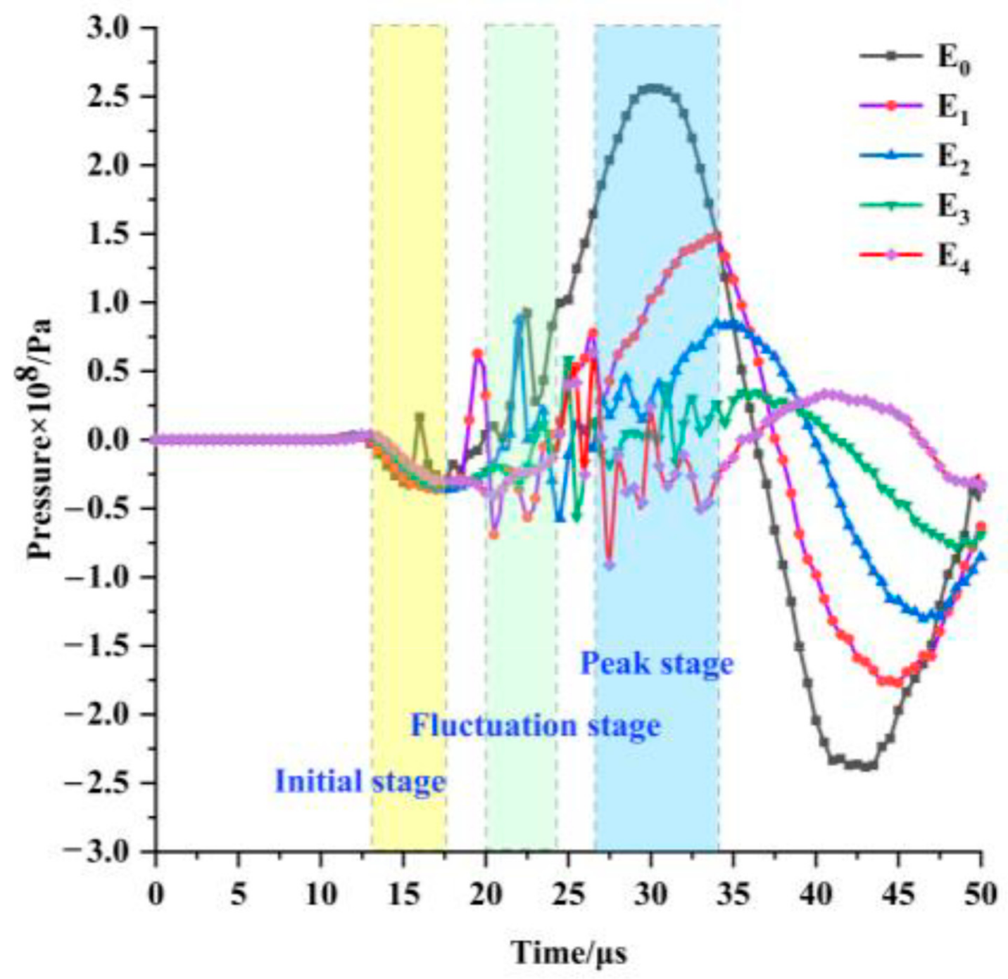Coatings 11 00104 g011 550