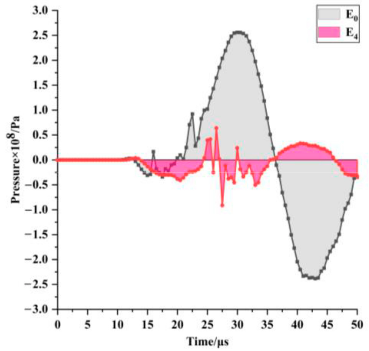 Coatings 11 00104 g012 550