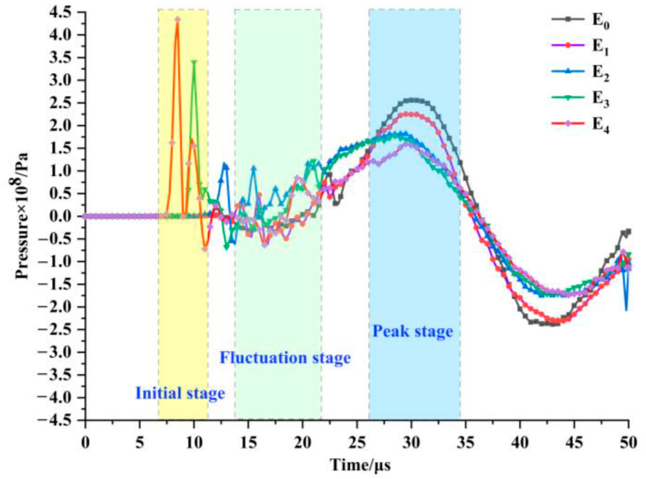 Coatings 11 00104 g014 550