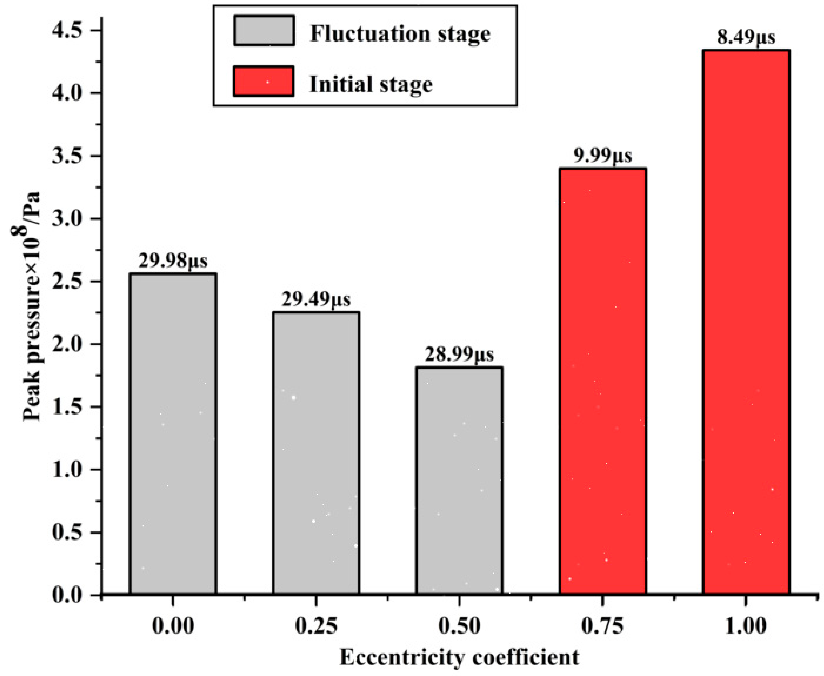Coatings 11 00104 g016 550