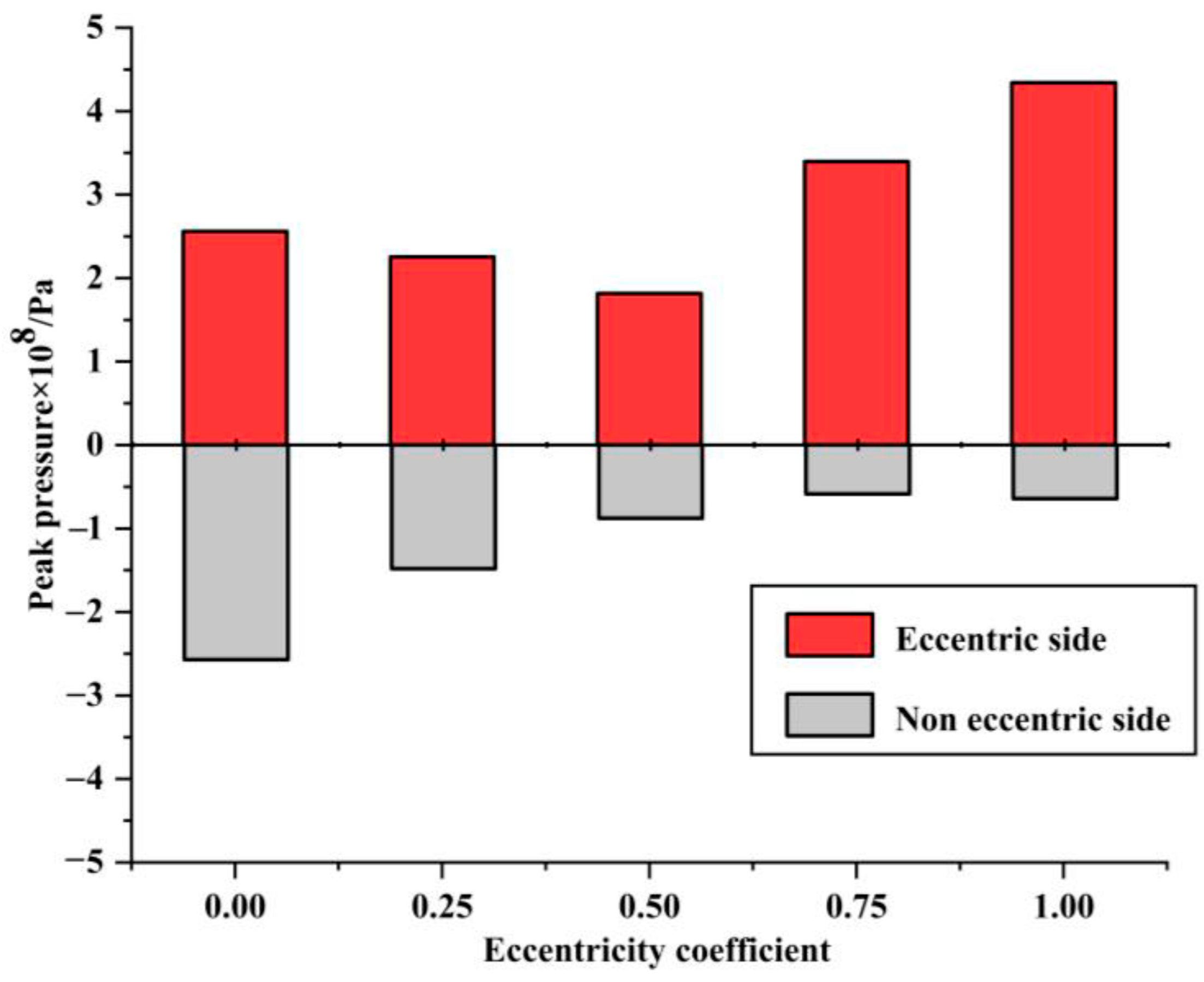 Coatings 11 00104 g017 550