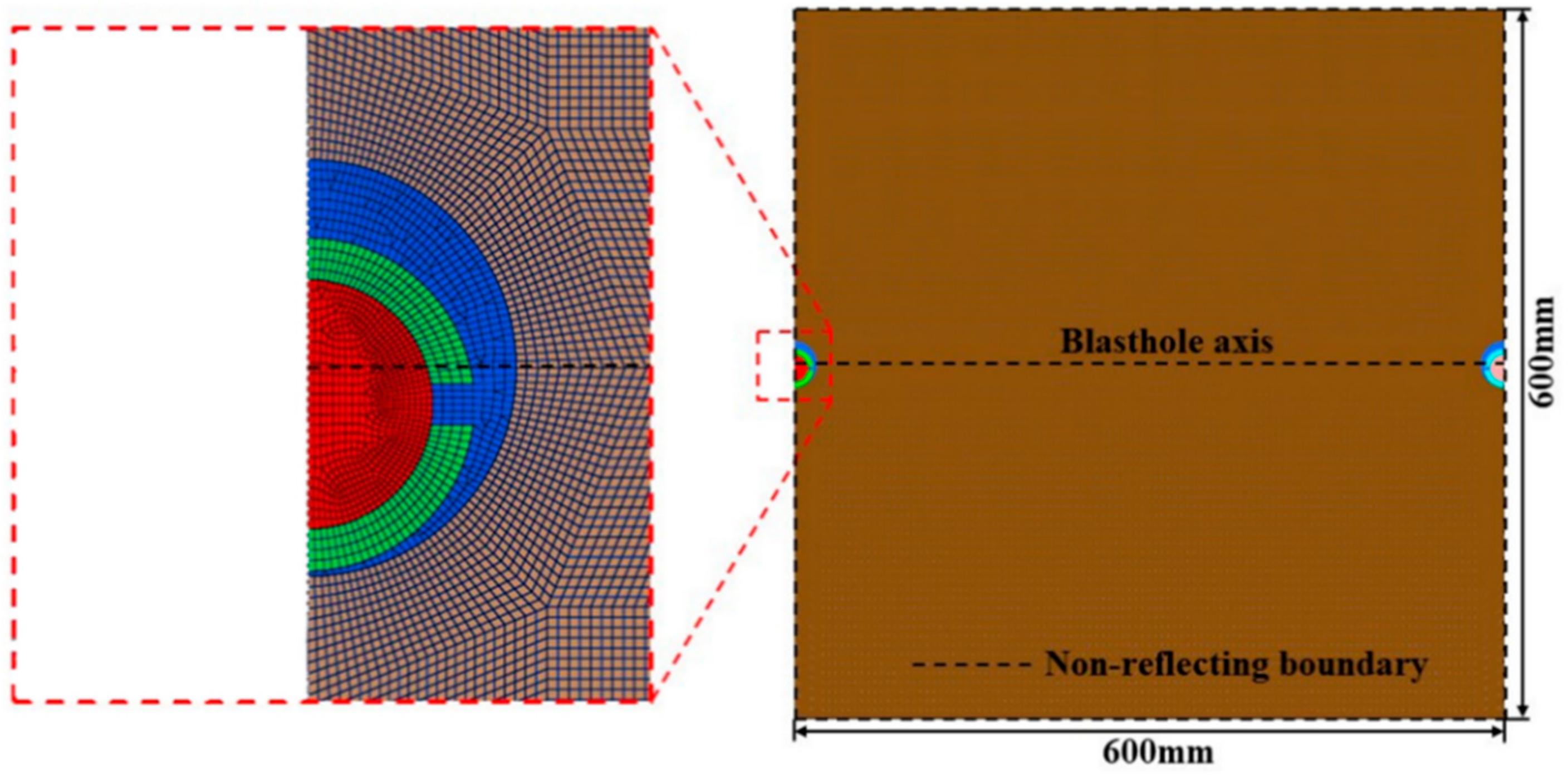 Coatings 11 00104 g020 550