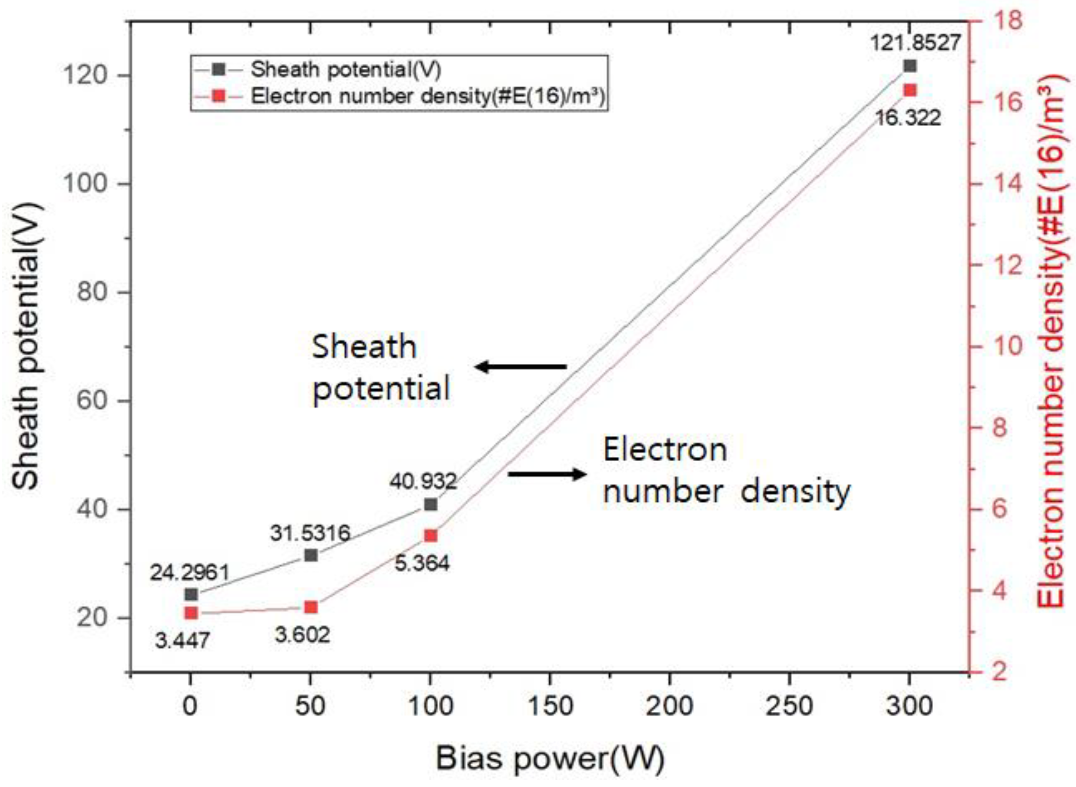 Coatings 11 00105 g002