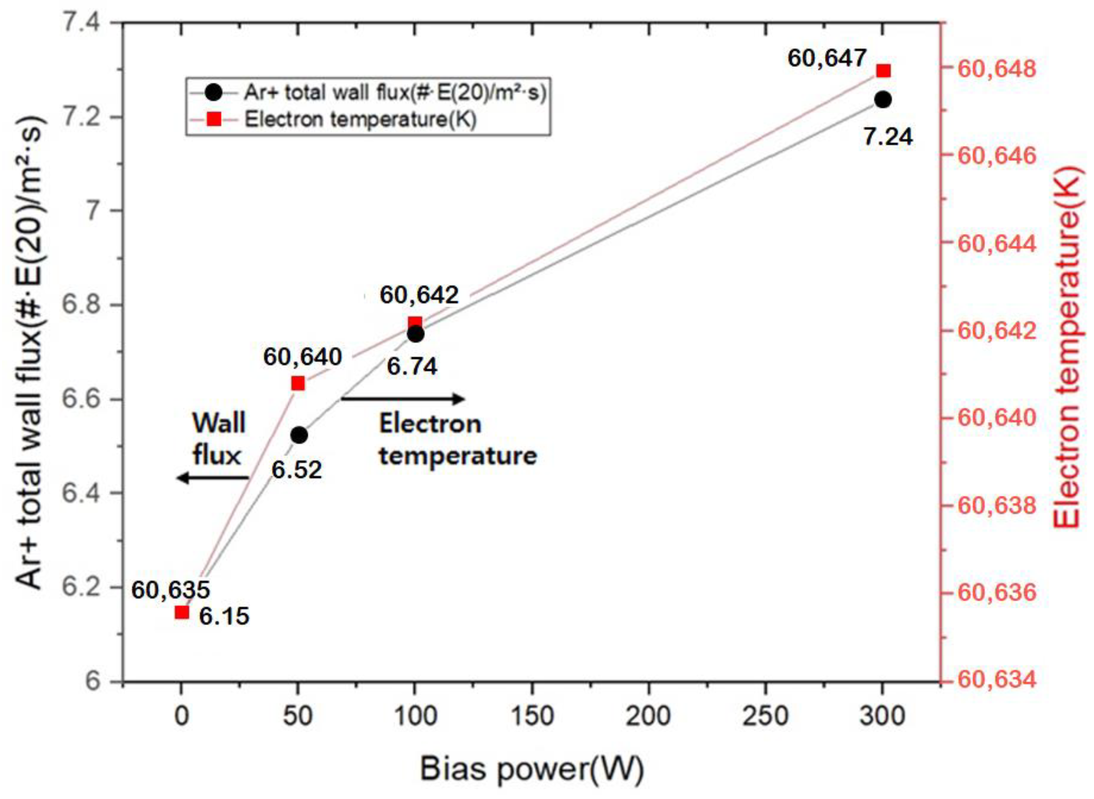 Coatings 11 00105 g004
