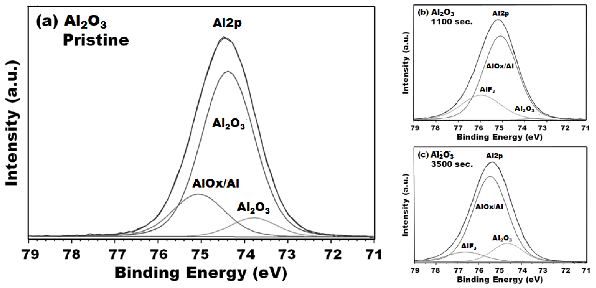 Coatings 11 00105 g010