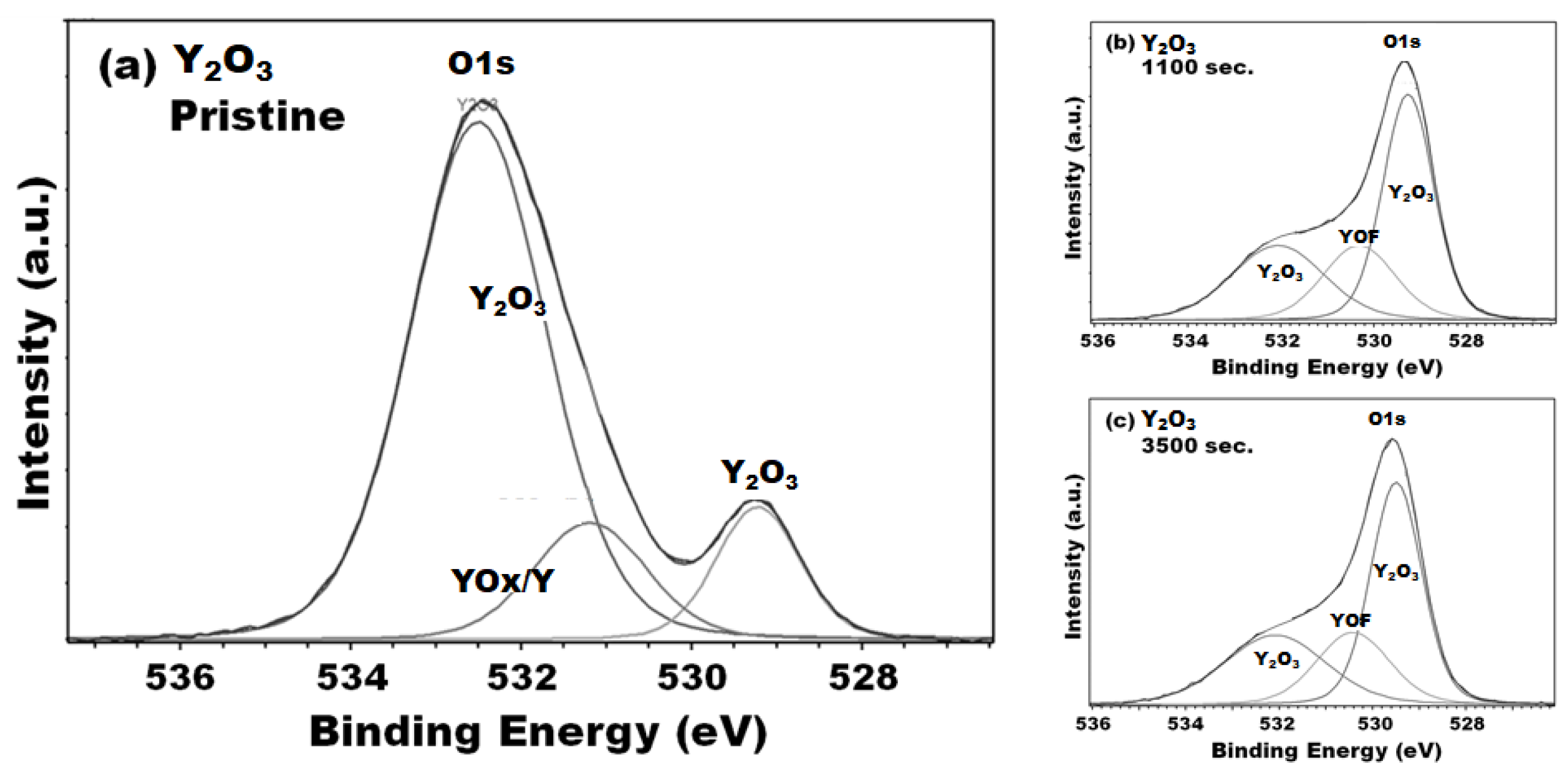 Coatings 11 00105 g012