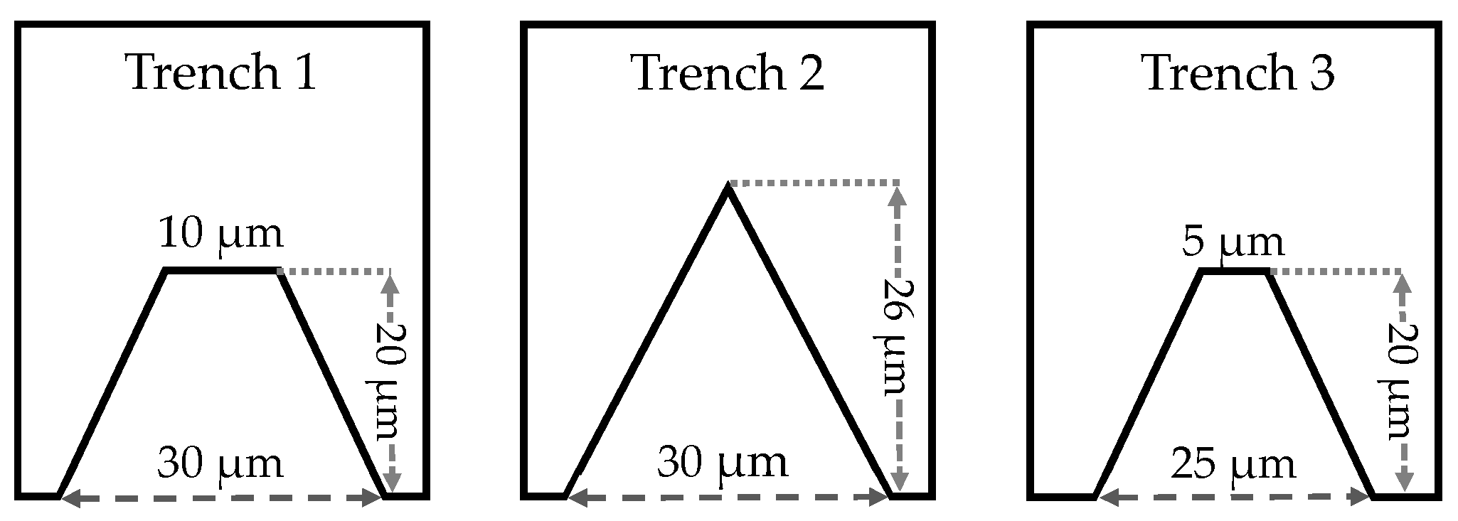 Coatings 11 00108 g003