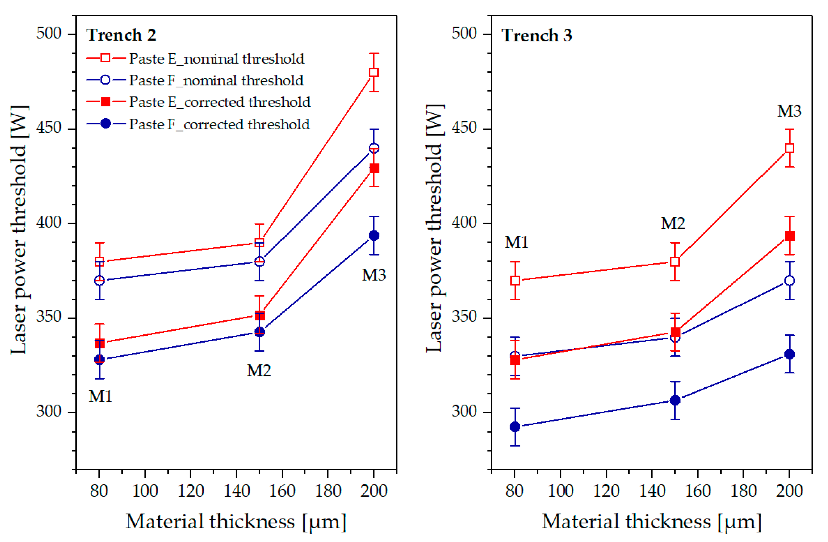 Coatings 11 00108 g007