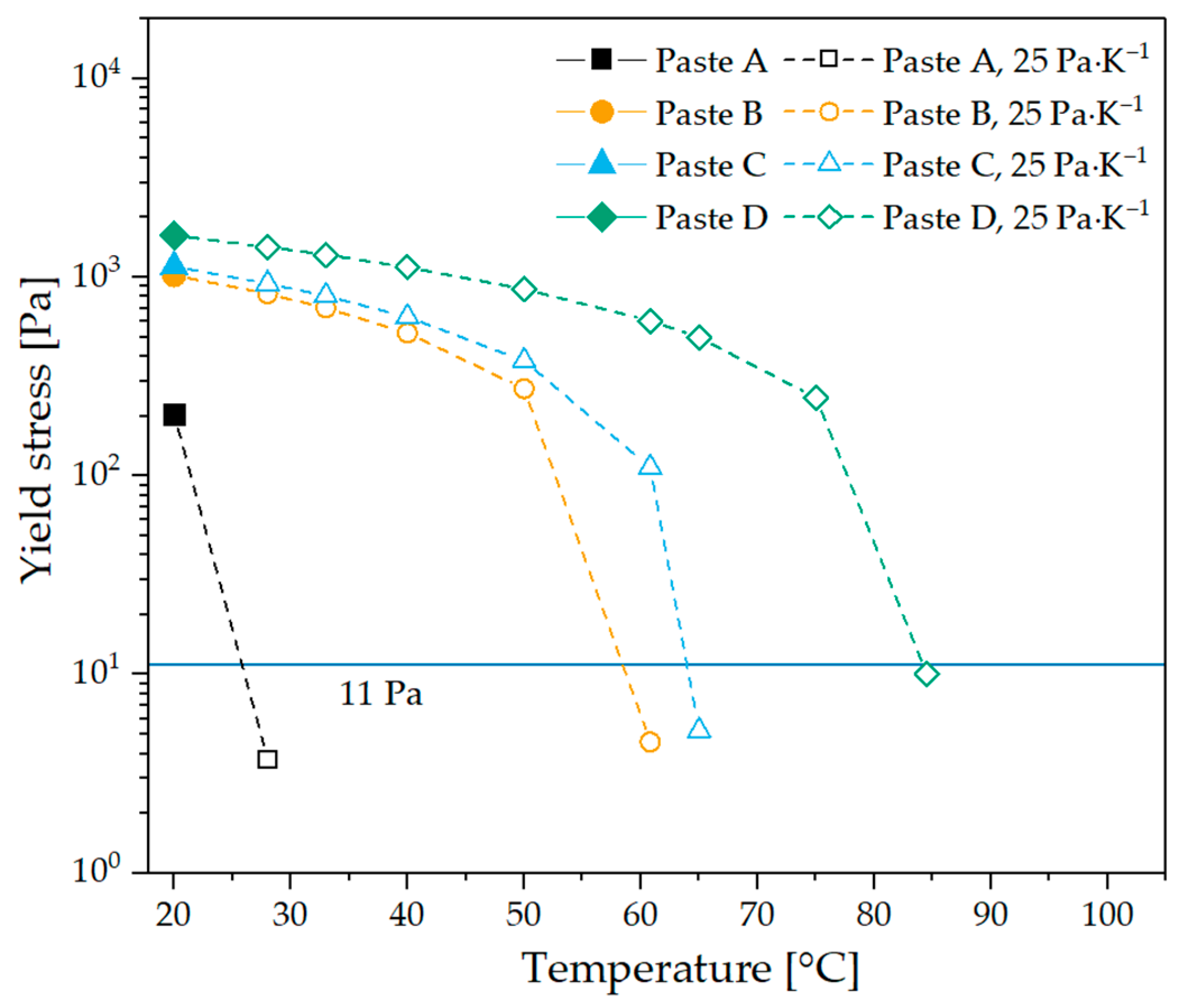 Coatings 11 00108 g0a1