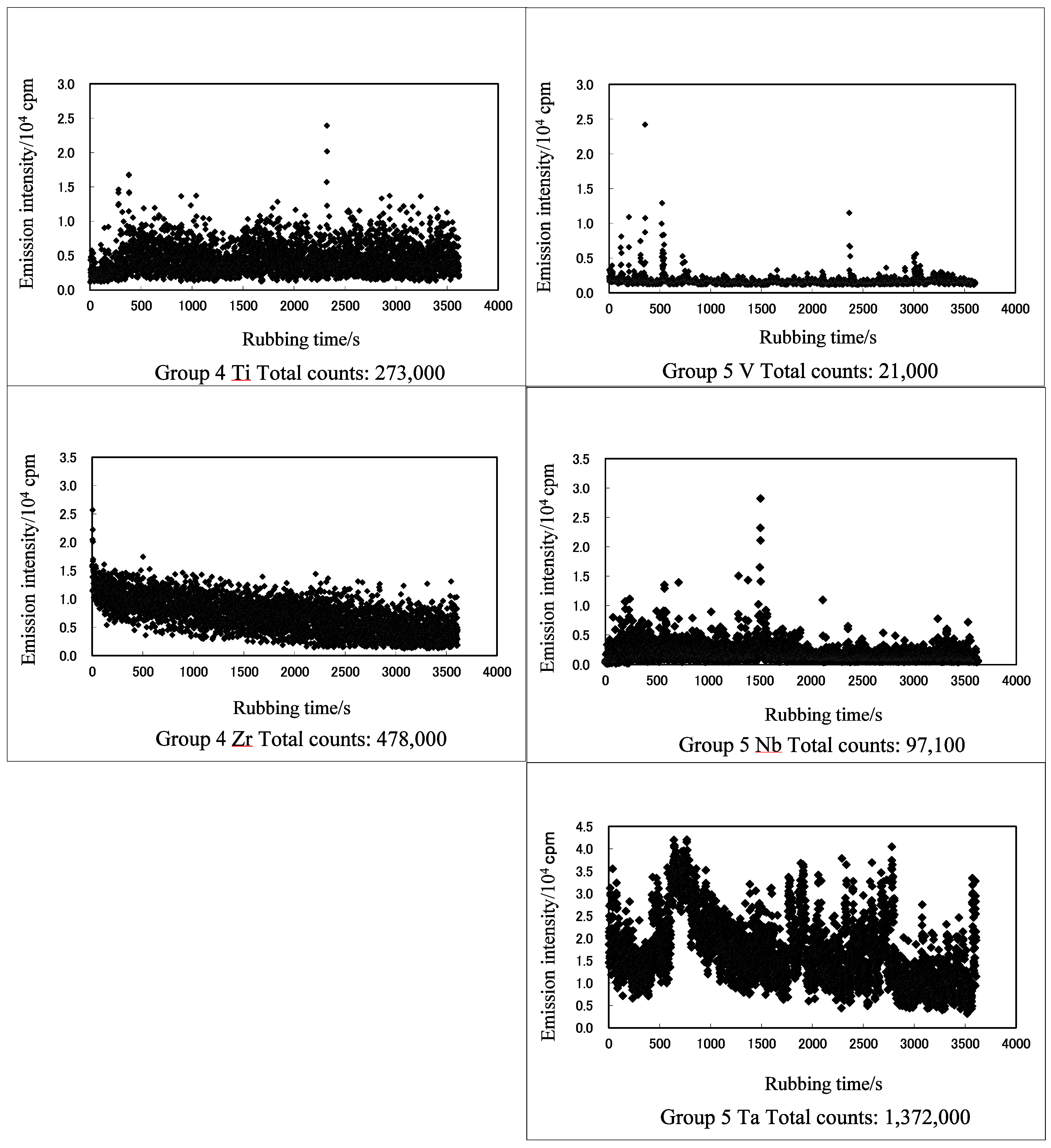 Coatings 11 00109 g001 Coatings 11 00109 g001
