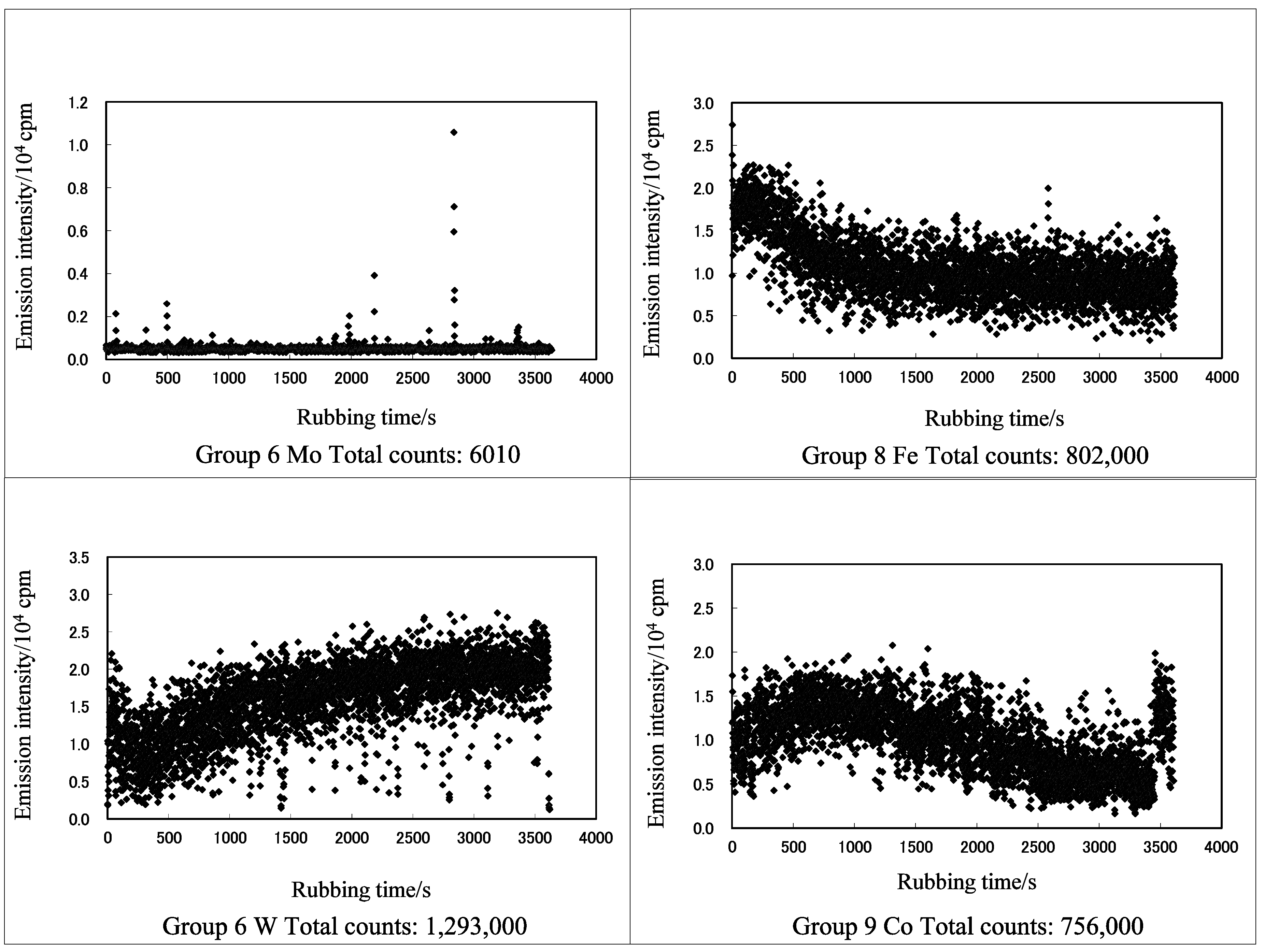 Coatings 11 00109 g002 Coatings 11 00109 g002