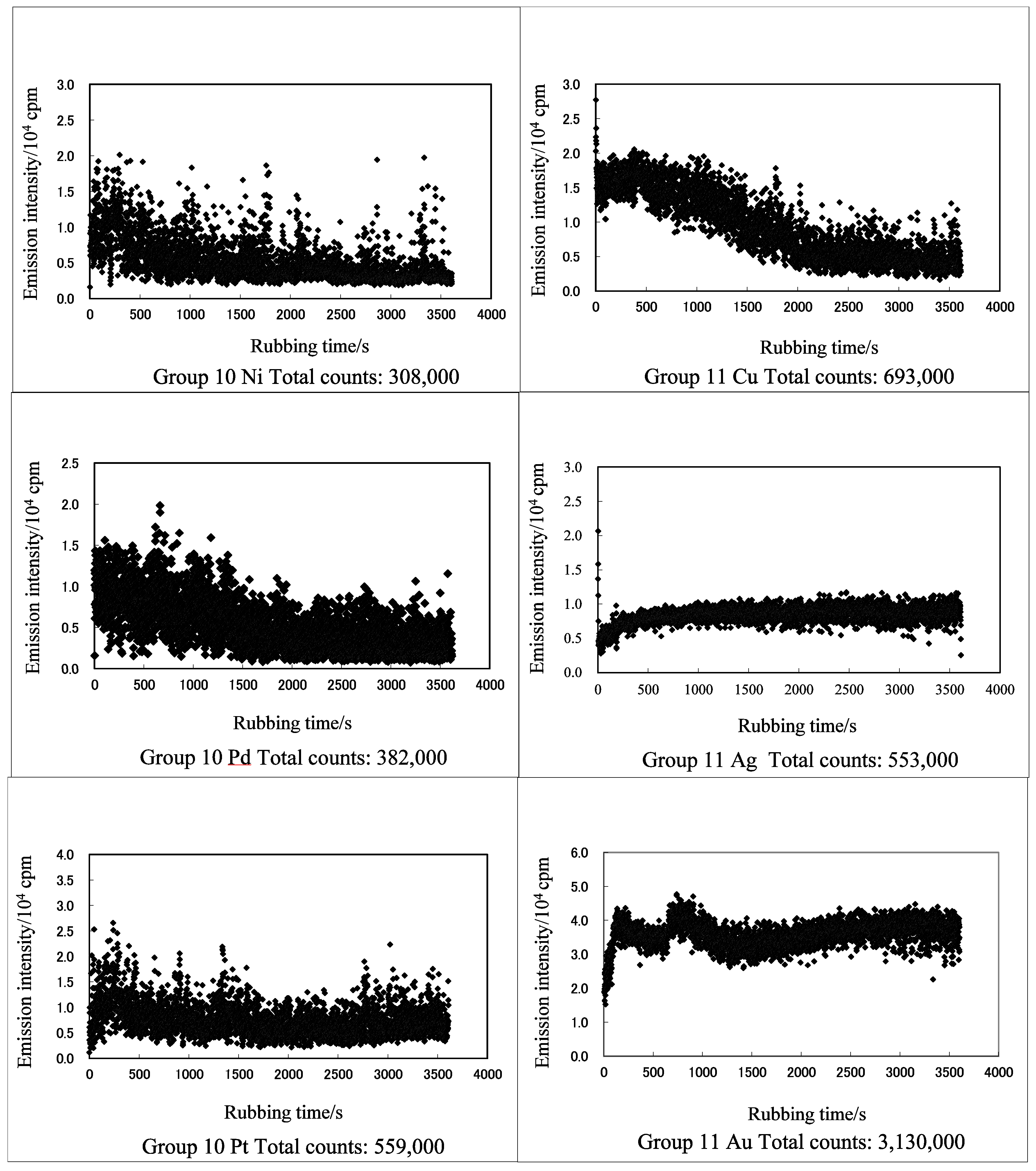 Coatings 11 00109 g003 Coatings 11 00109 g003