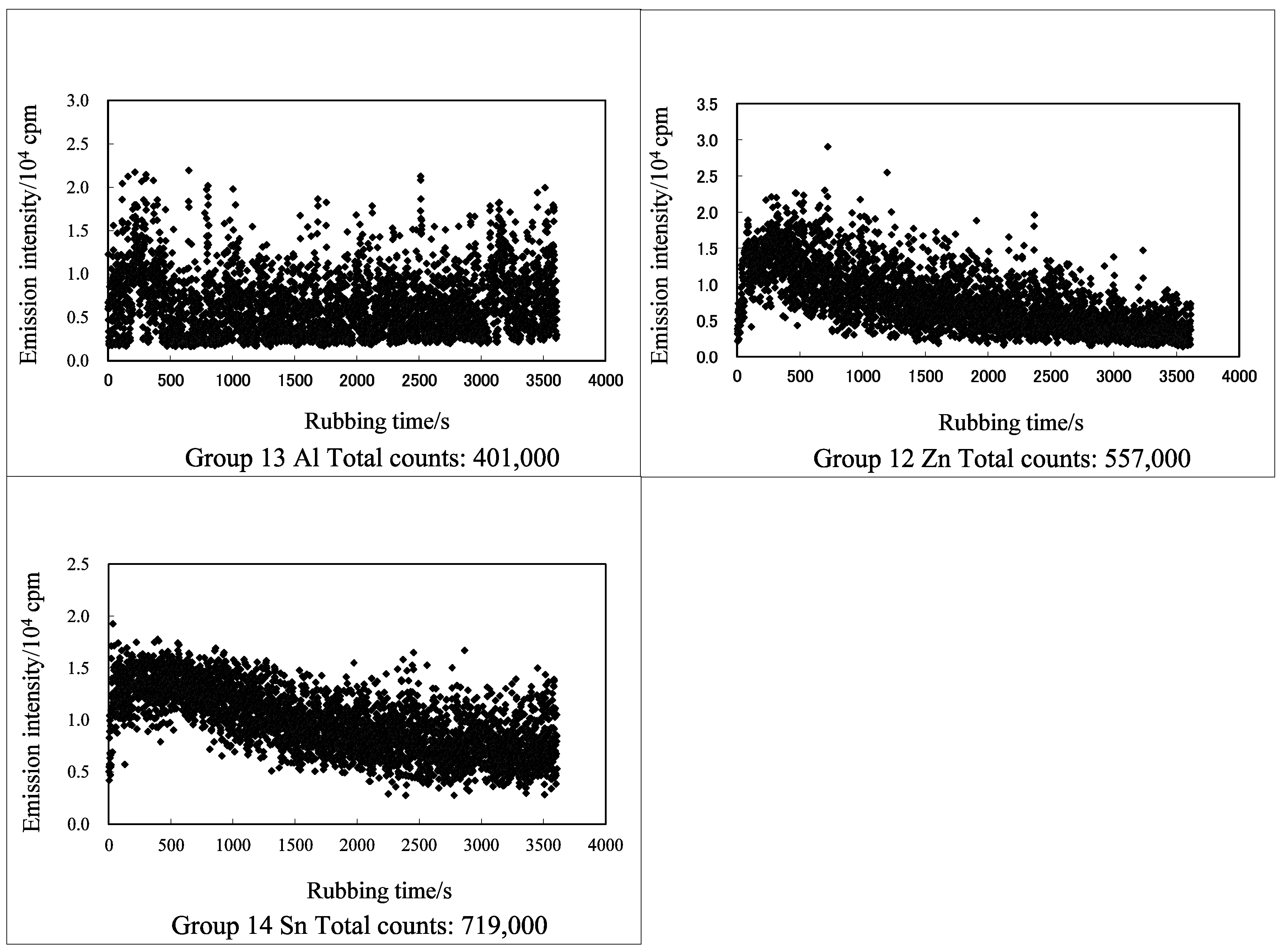 Coatings 11 00109 g004 Coatings 11 00109 g004