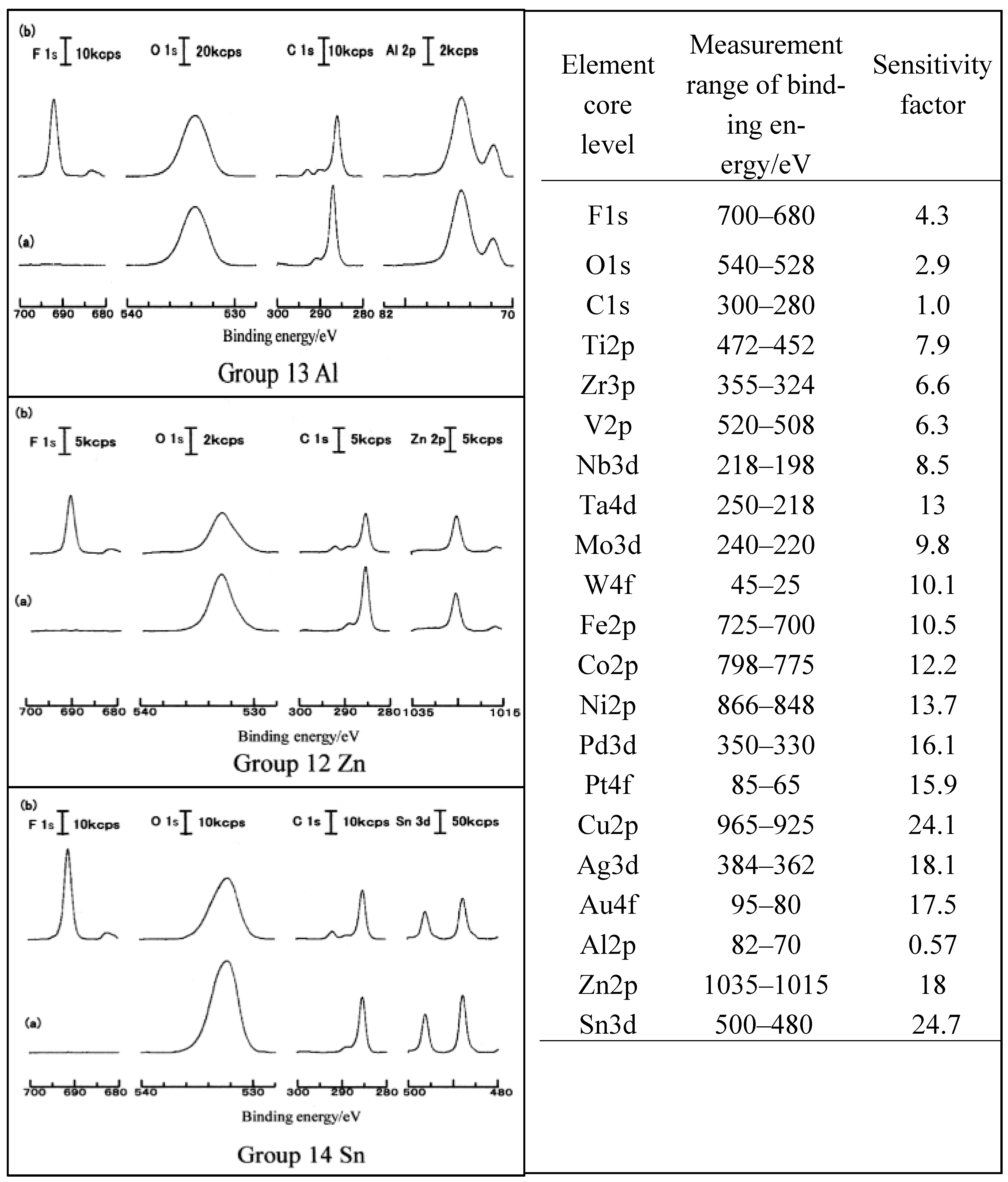 Coatings 11 00109 g008 Coatings 11 00109 g008
