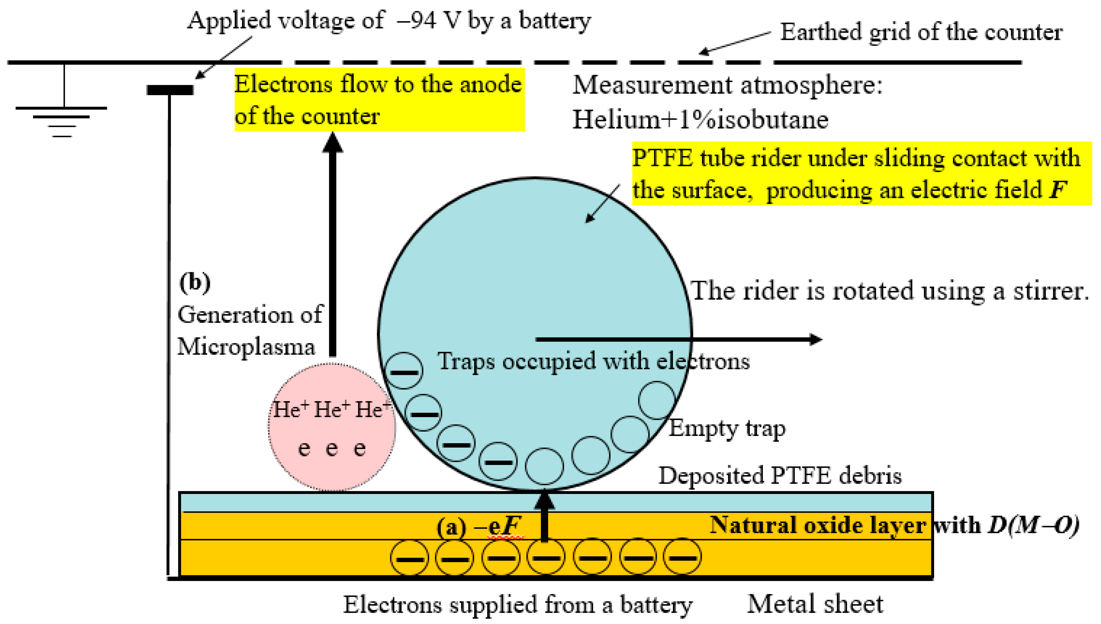Coatings 11 00109 g020 Coatings 11 00109 g020