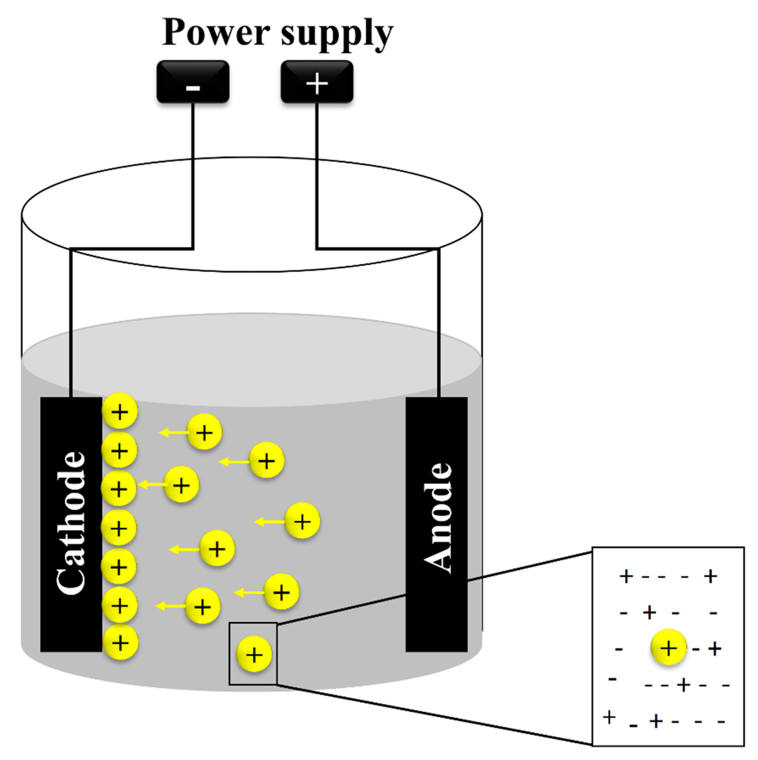 Coatings 11 00110 g005 Coatings 11 00110 g005