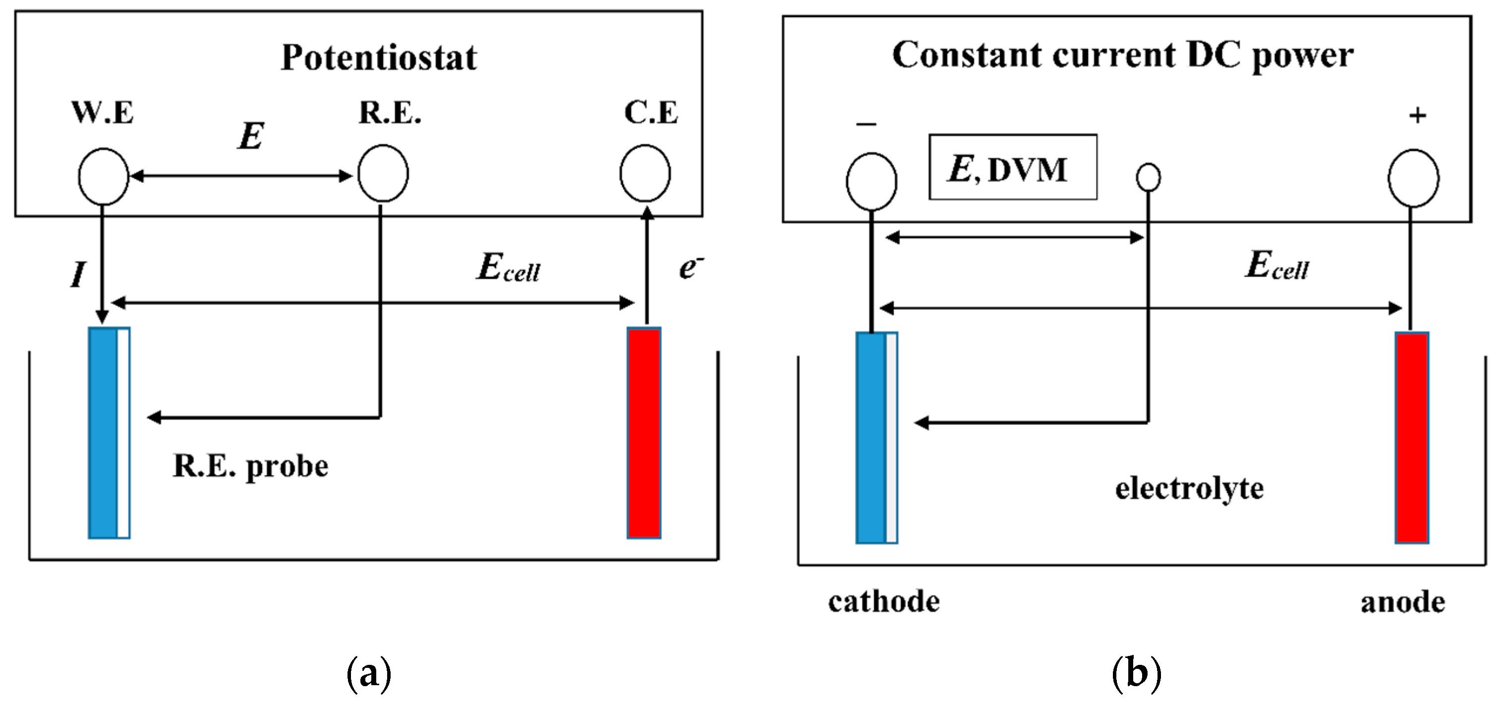 Coatings 11 00110 g007 Coatings 11 00110 g007