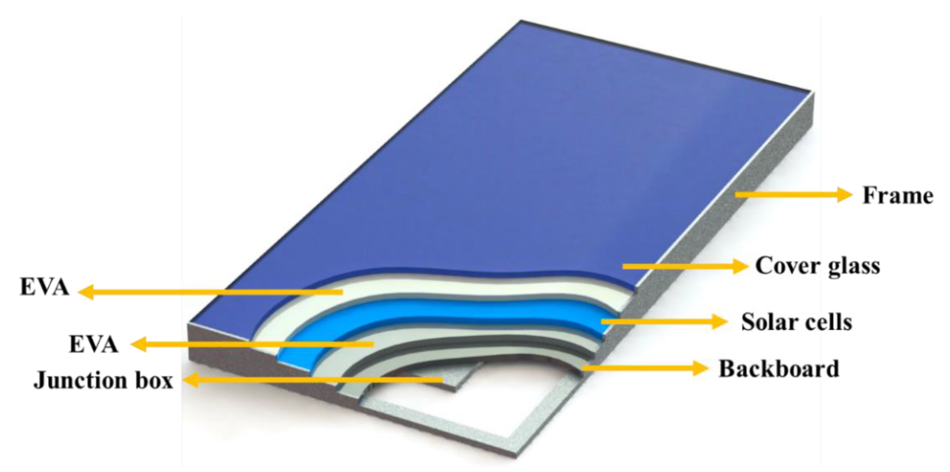 Coatings 11 00116 g009