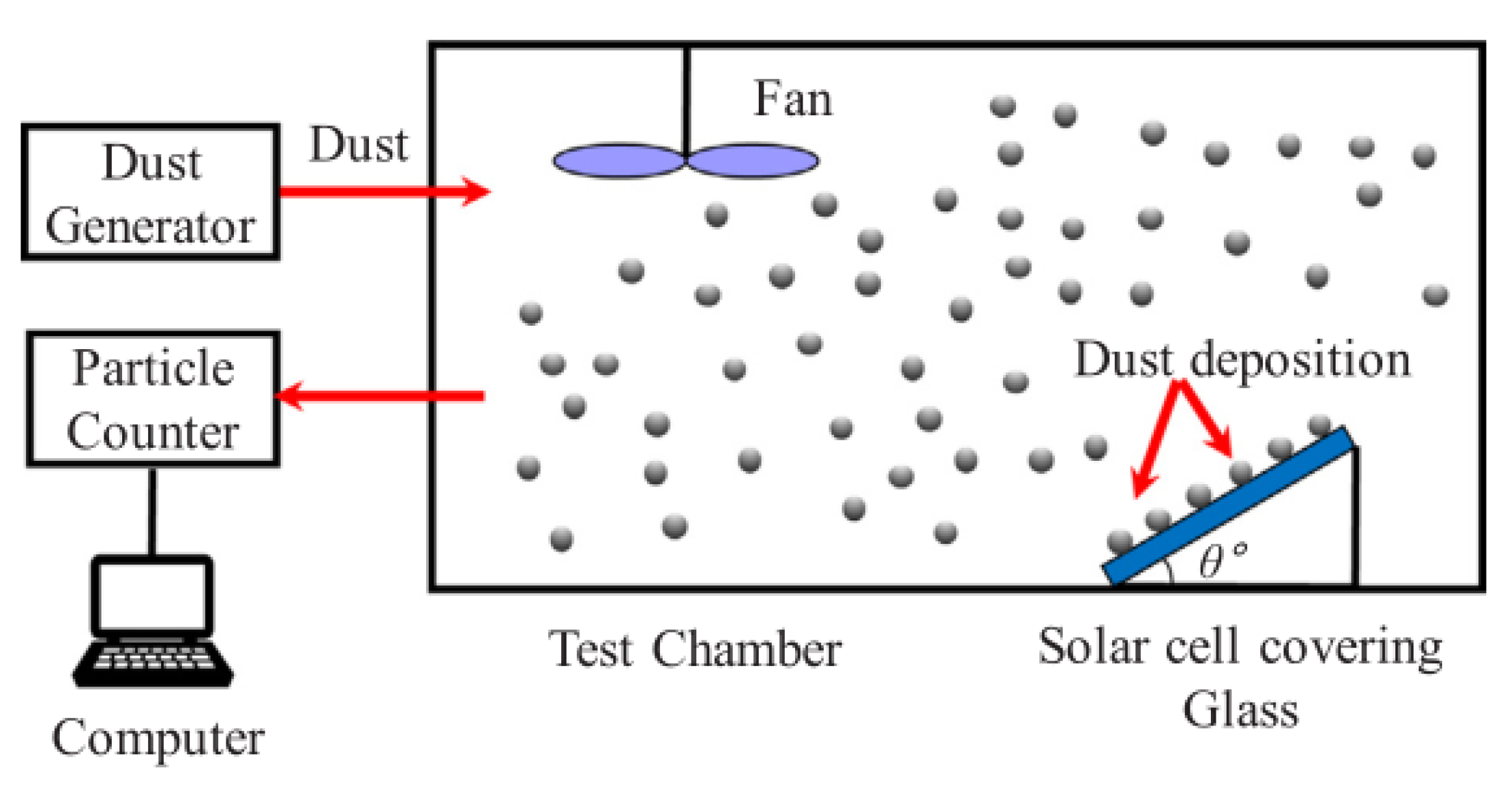 Coatings 11 00116 g010
