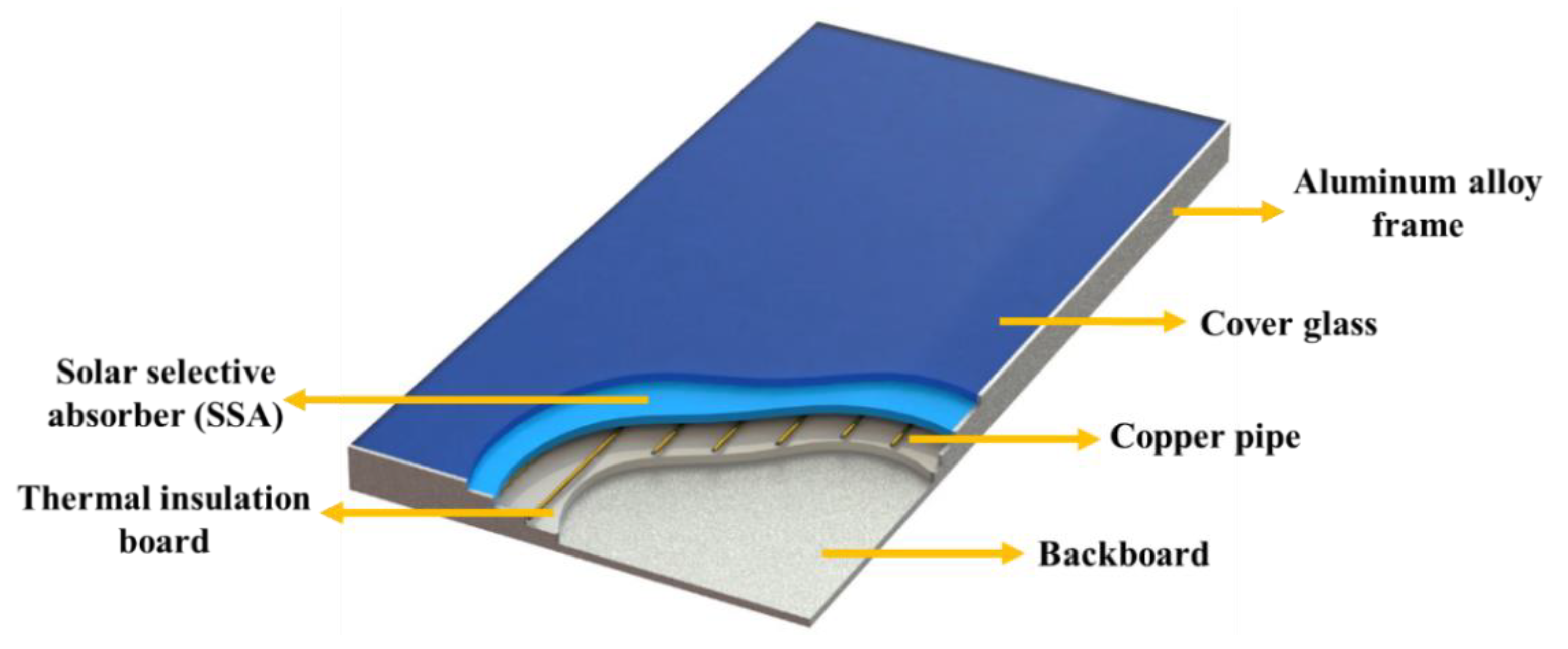 Coatings 11 00116 g012
