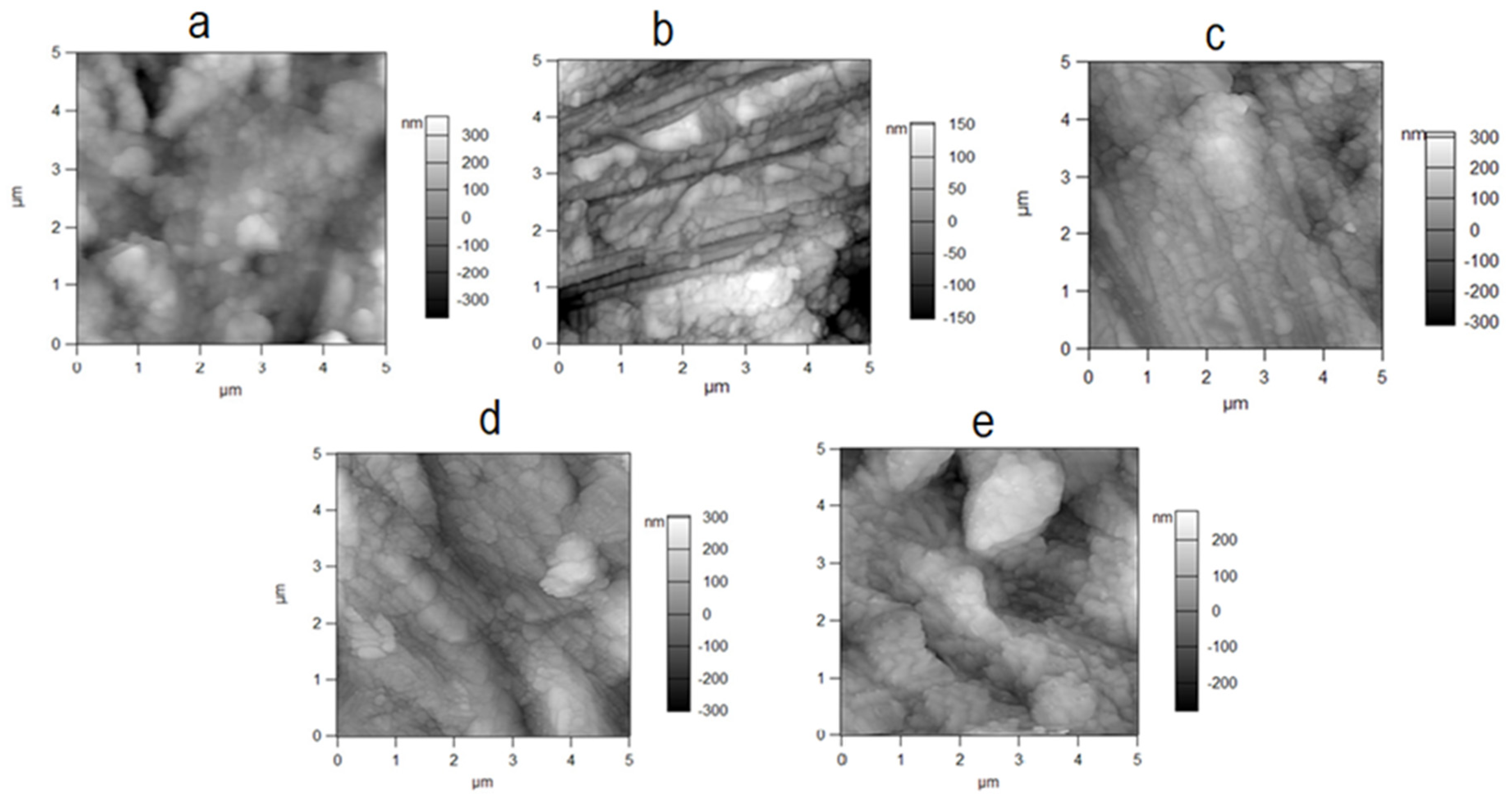 Coatings 11 00120 g008 Coatings 11 00120 g008
