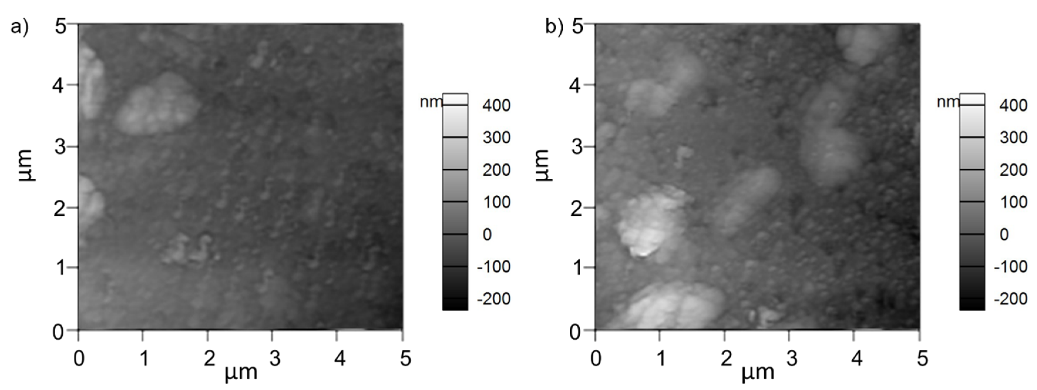 Coatings 11 00120 g009 Coatings 11 00120 g009