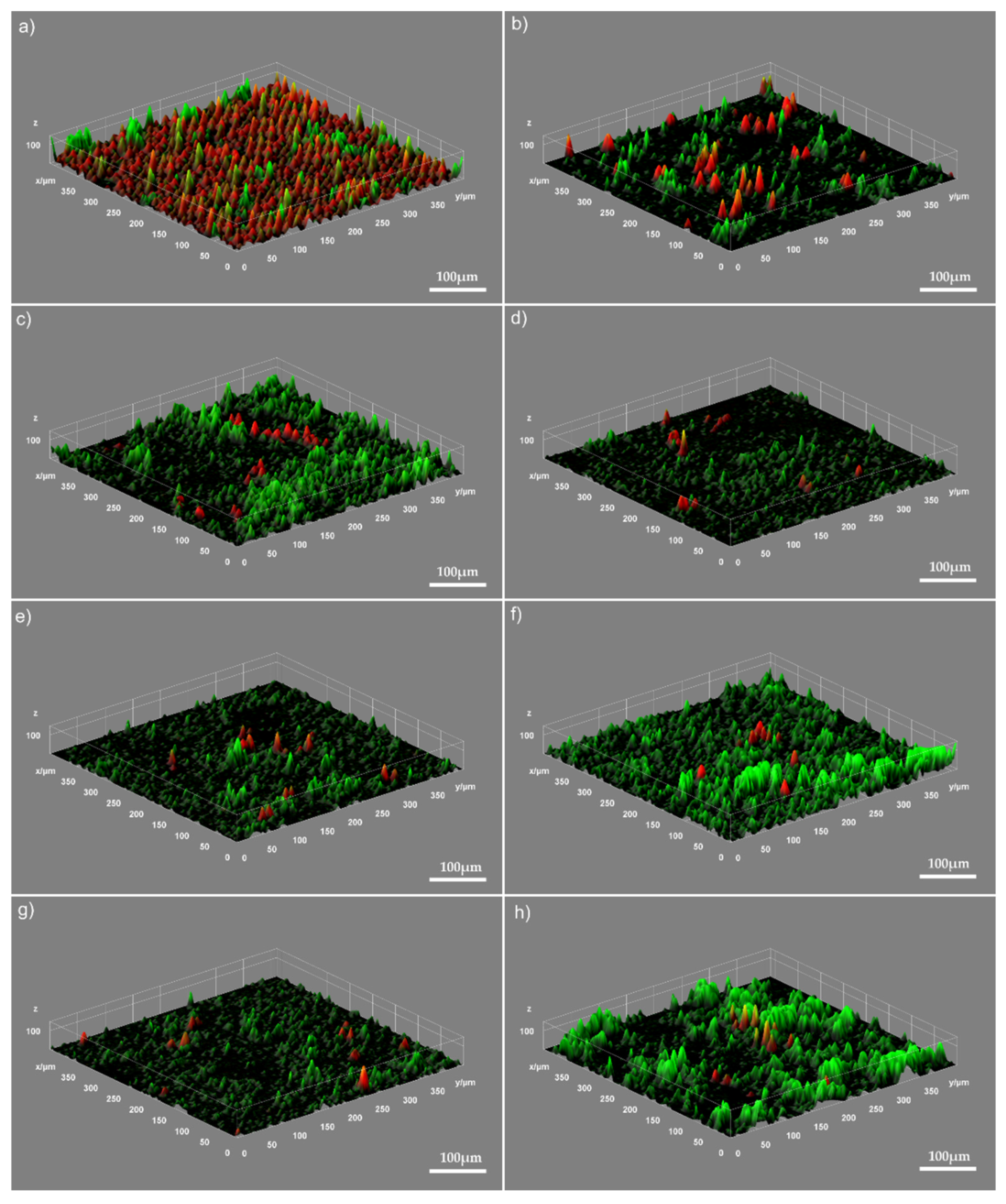Coatings 11 00120 g016 Coatings 11 00120 g016