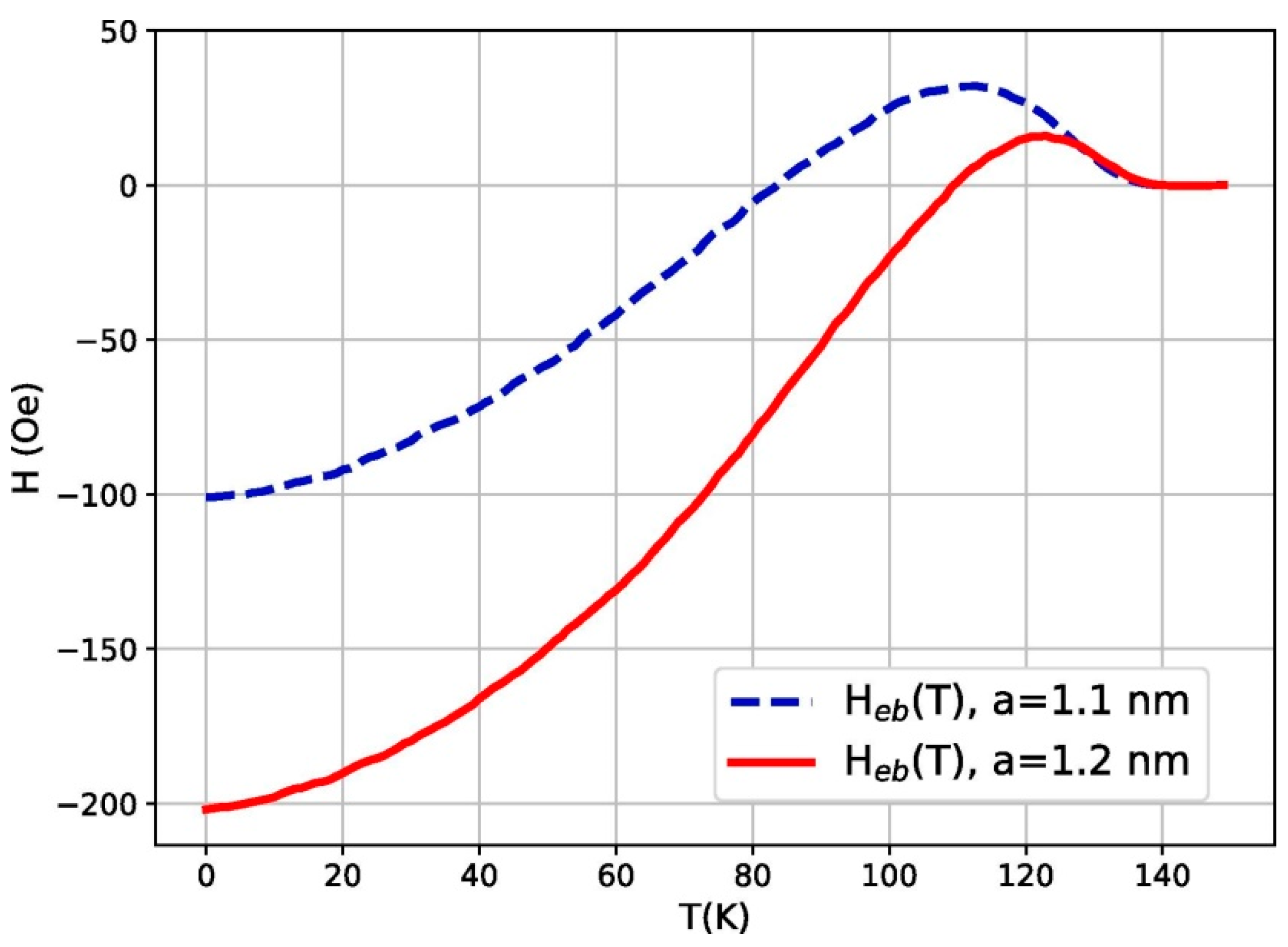 Coatings 11 00122 g008 Coatings 11 00122 g008