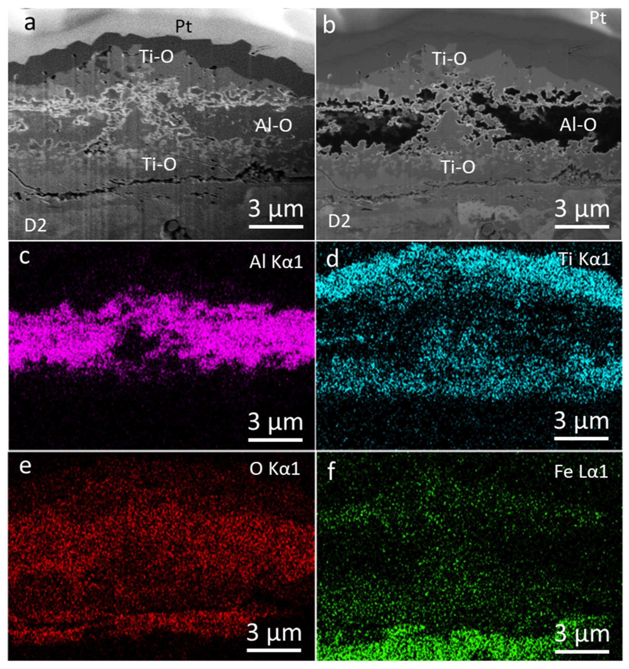Coatings 11 00123 g018 Coatings 11 00123 g018