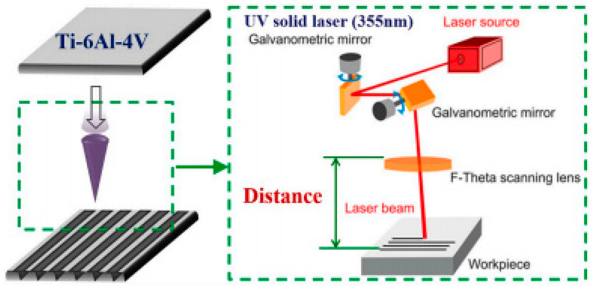 Coatings 11 00124 g002 Coatings 11 00124 g002