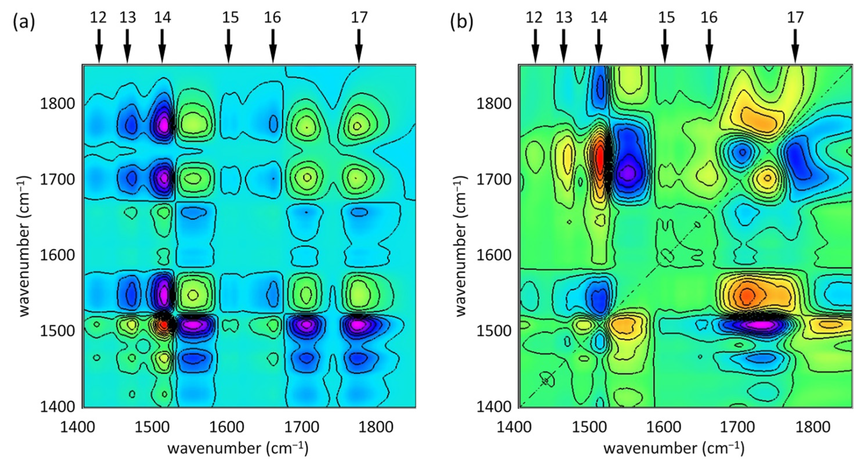 Coatings 11 00126 g010 Coatings 11 00126 g010