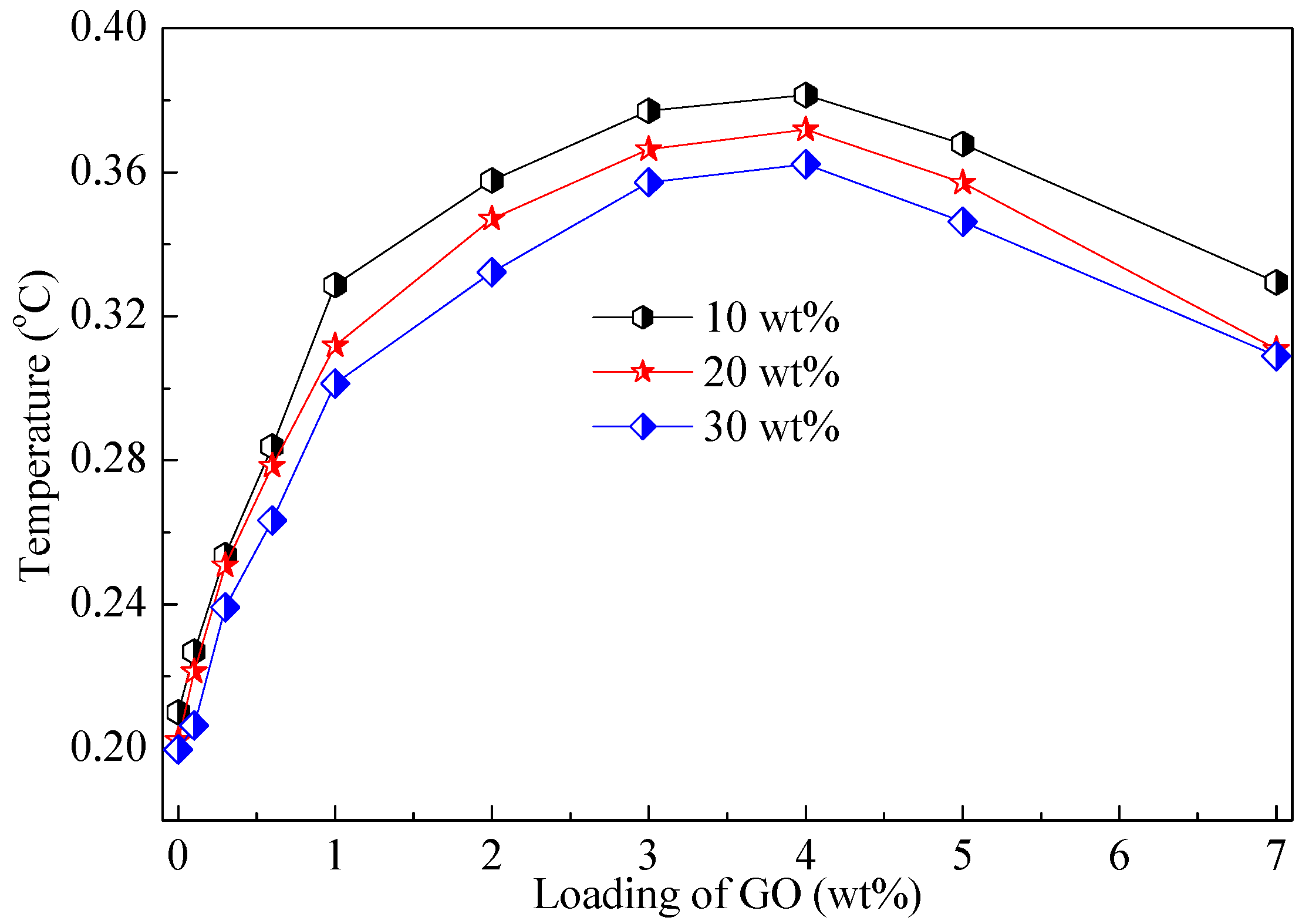 Coatings 11 00128 g006 Coatings 11 00128 g006