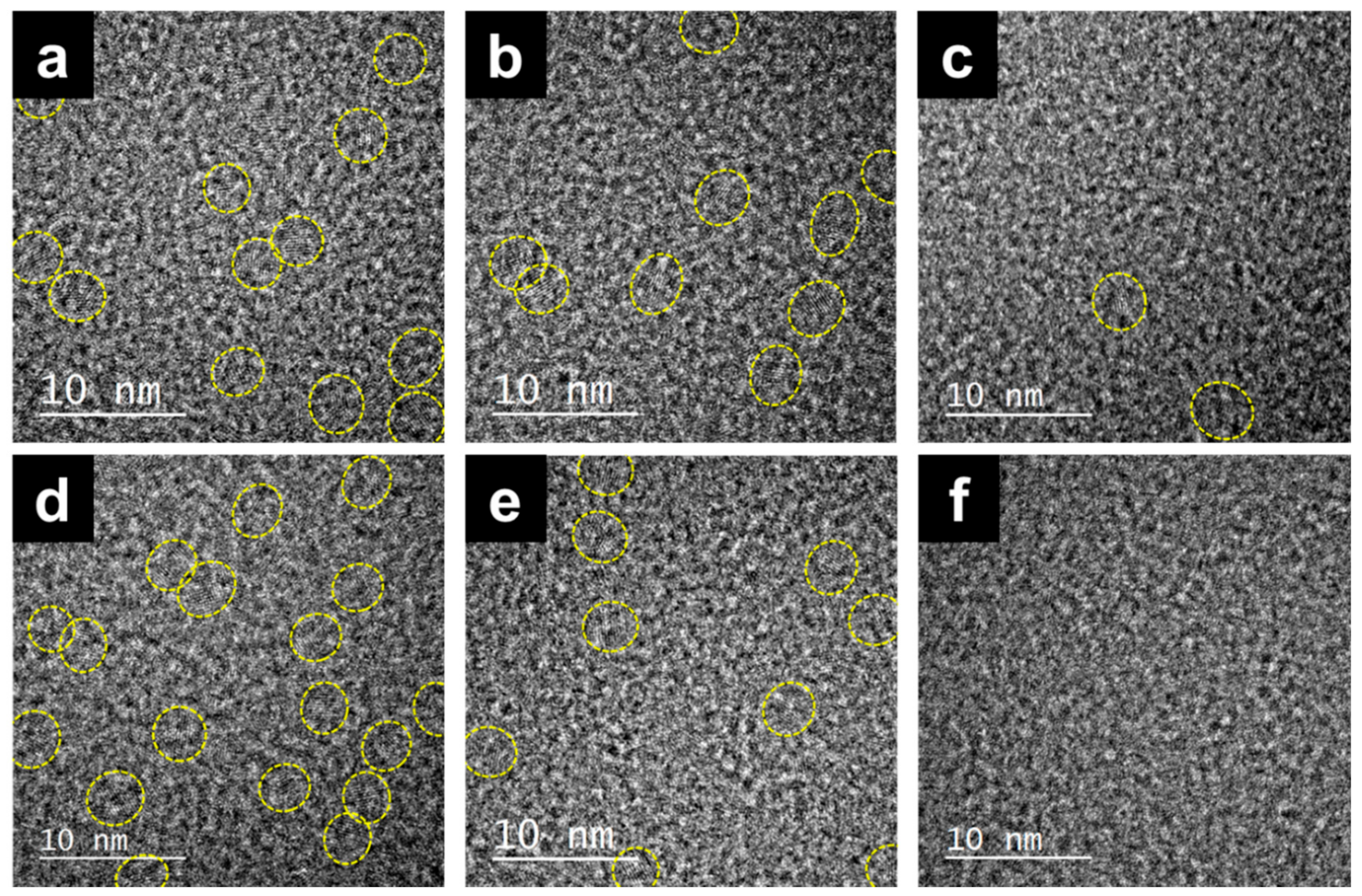 Coatings 11 00132 g003