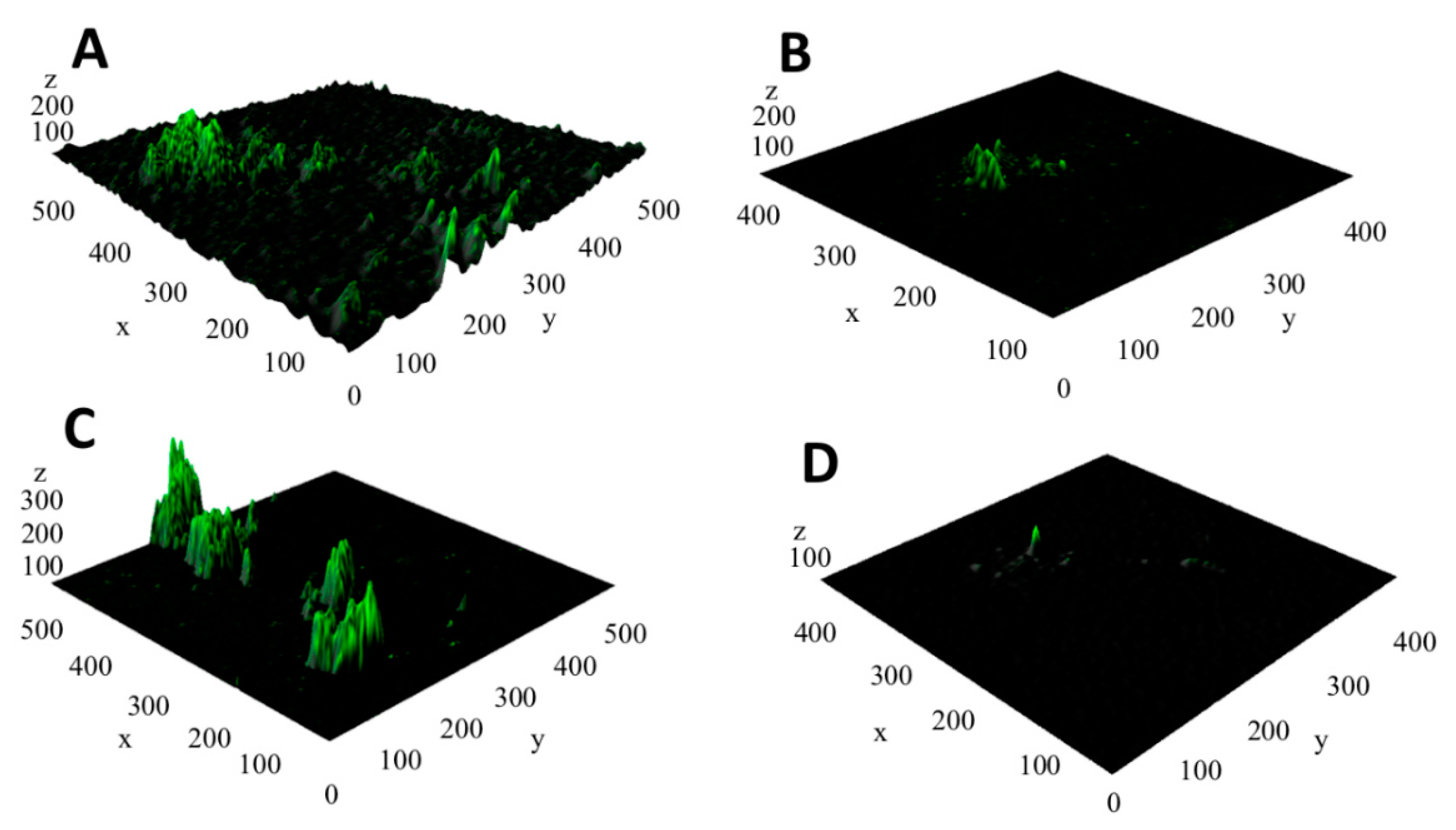 Coatings 11 00136 g006 Coatings 11 00136 g006