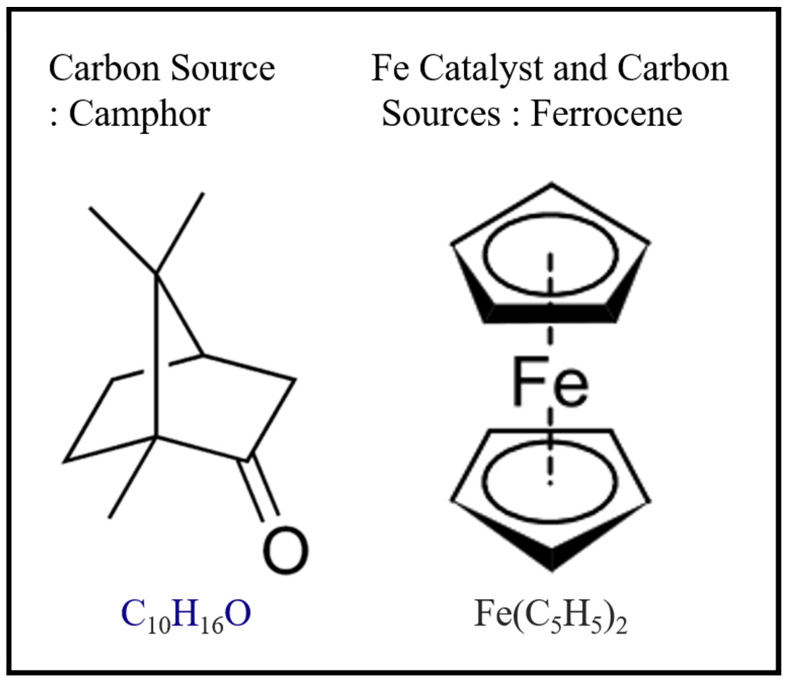 Coatings 11 00138 g002