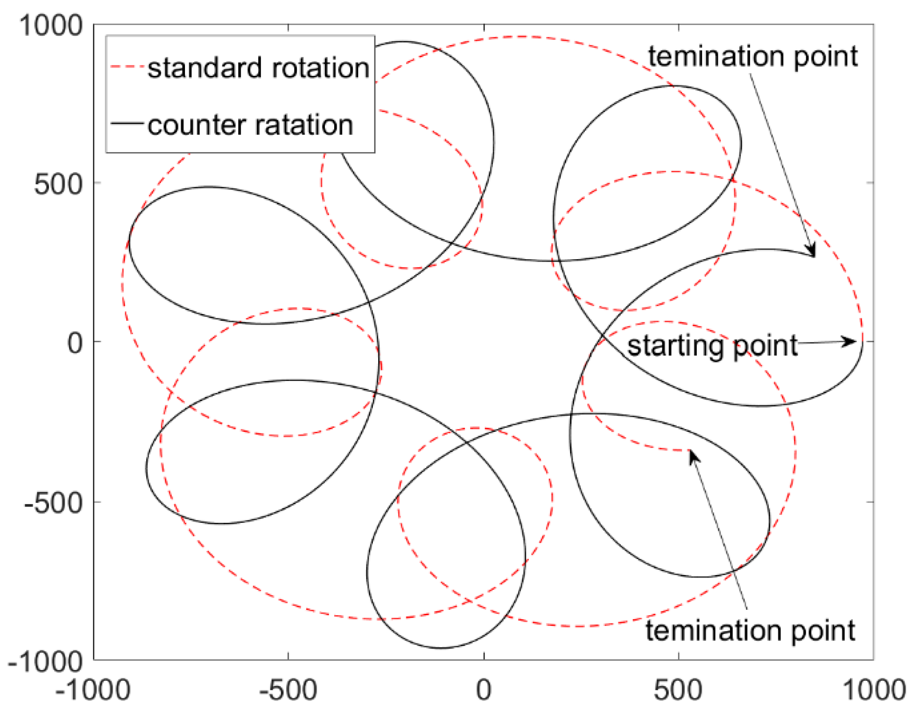 Coatings 11 00140 g004