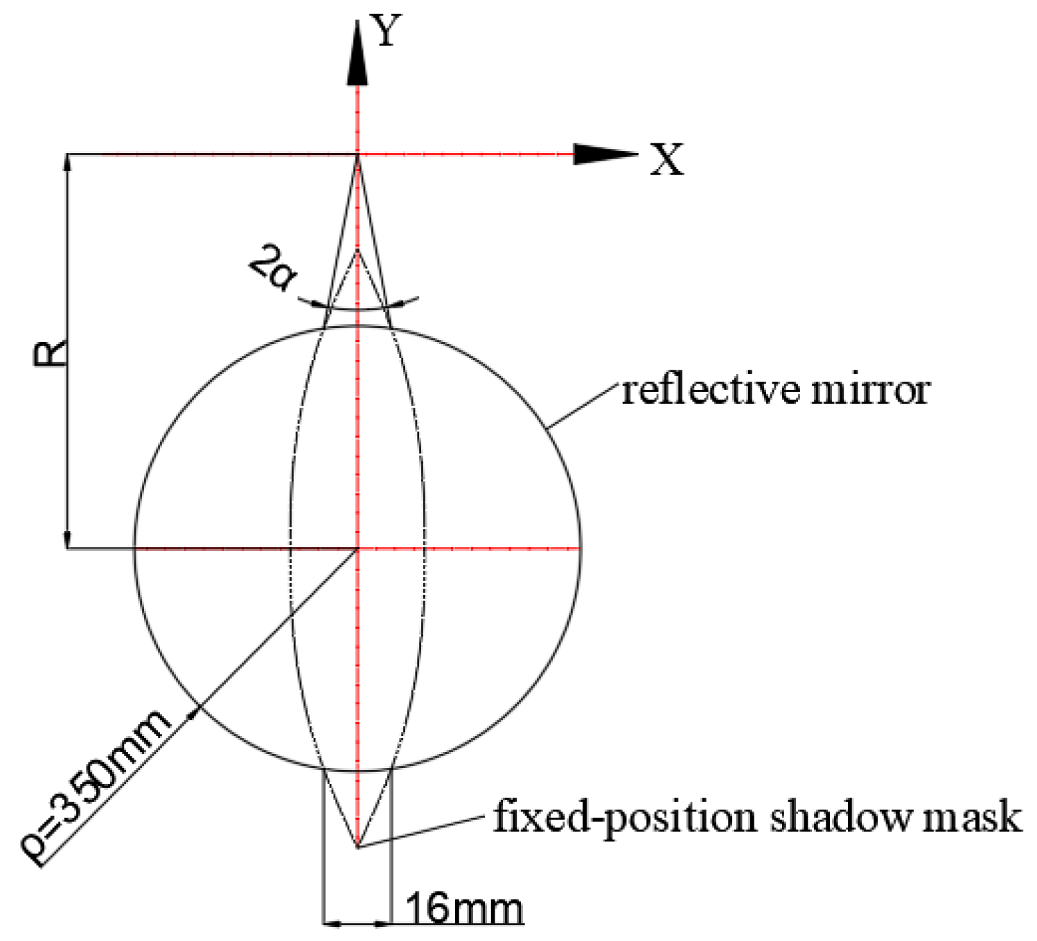 Coatings 11 00140 g012
