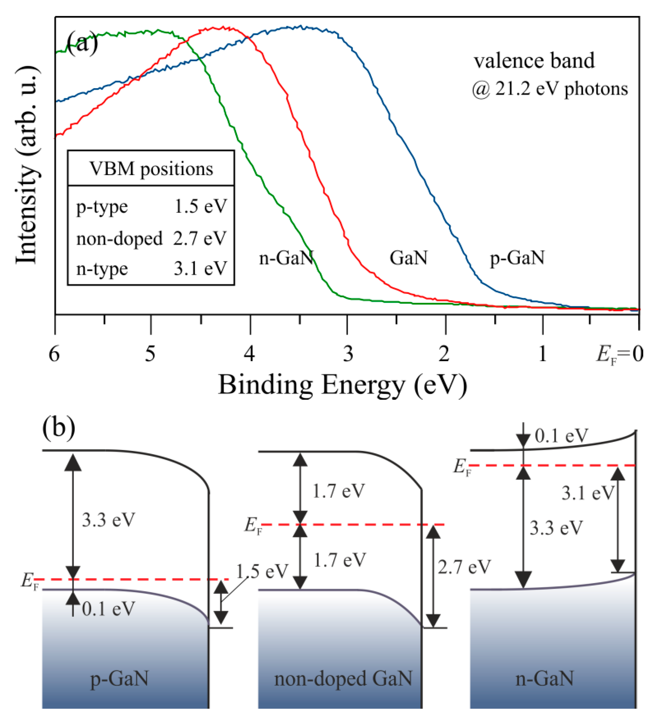 Coatings 11 00145 g006