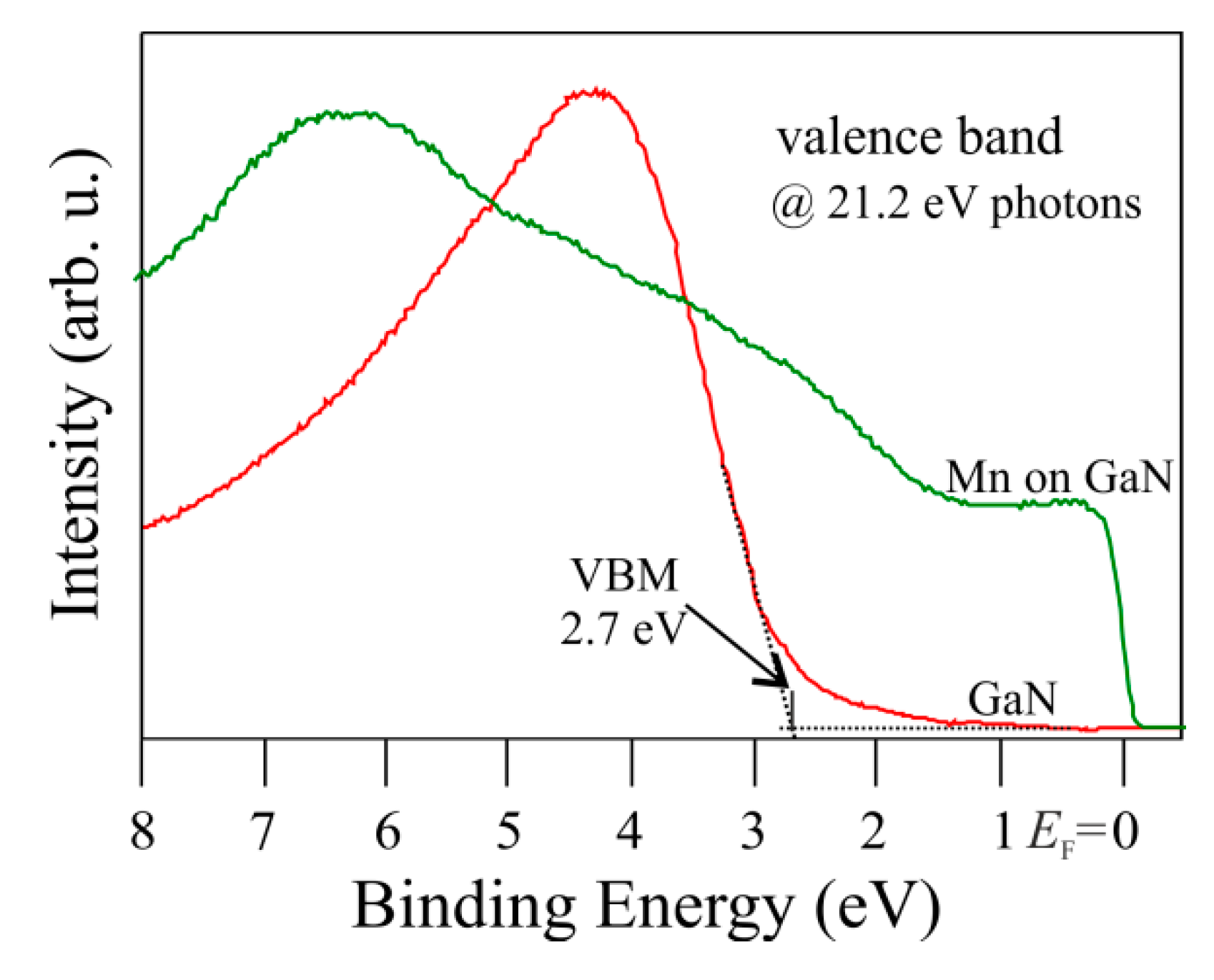Coatings 11 00145 g013