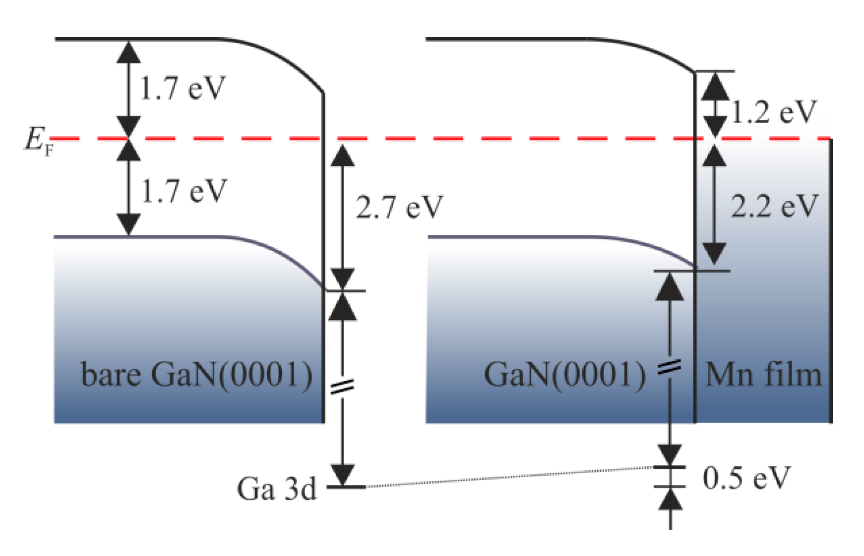 Coatings 11 00145 g014